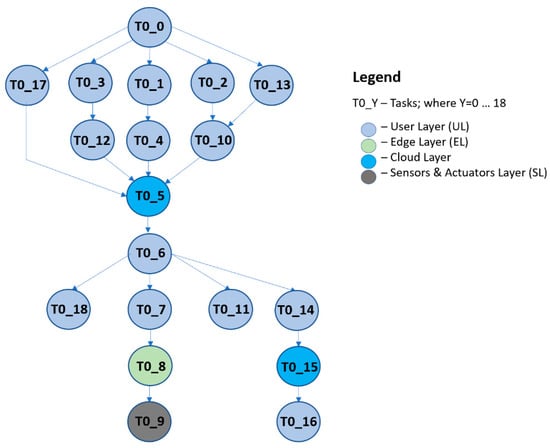 Adventures in WebRTC: Making Phone Calls from XMPP — JMP Blog