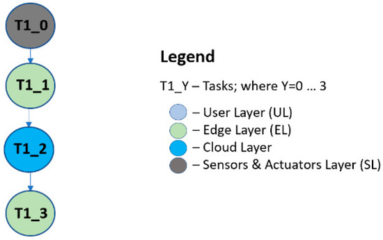 Adventures in WebRTC: Making Phone Calls from XMPP — JMP Blog