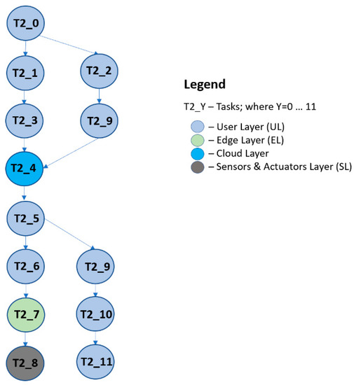 Adventures in WebRTC: Making Phone Calls from XMPP — JMP Blog