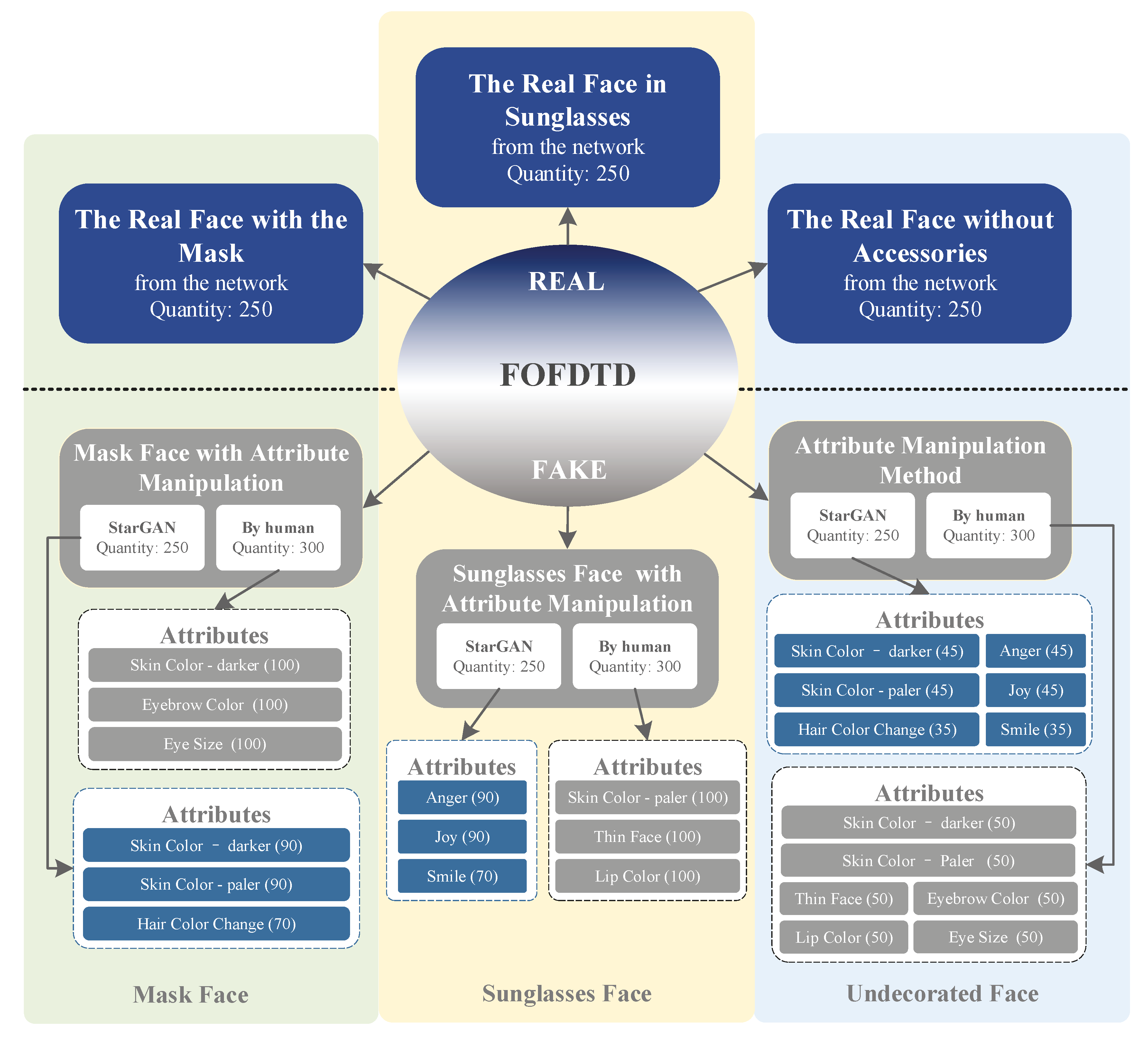 Electronics 11 04143 g002