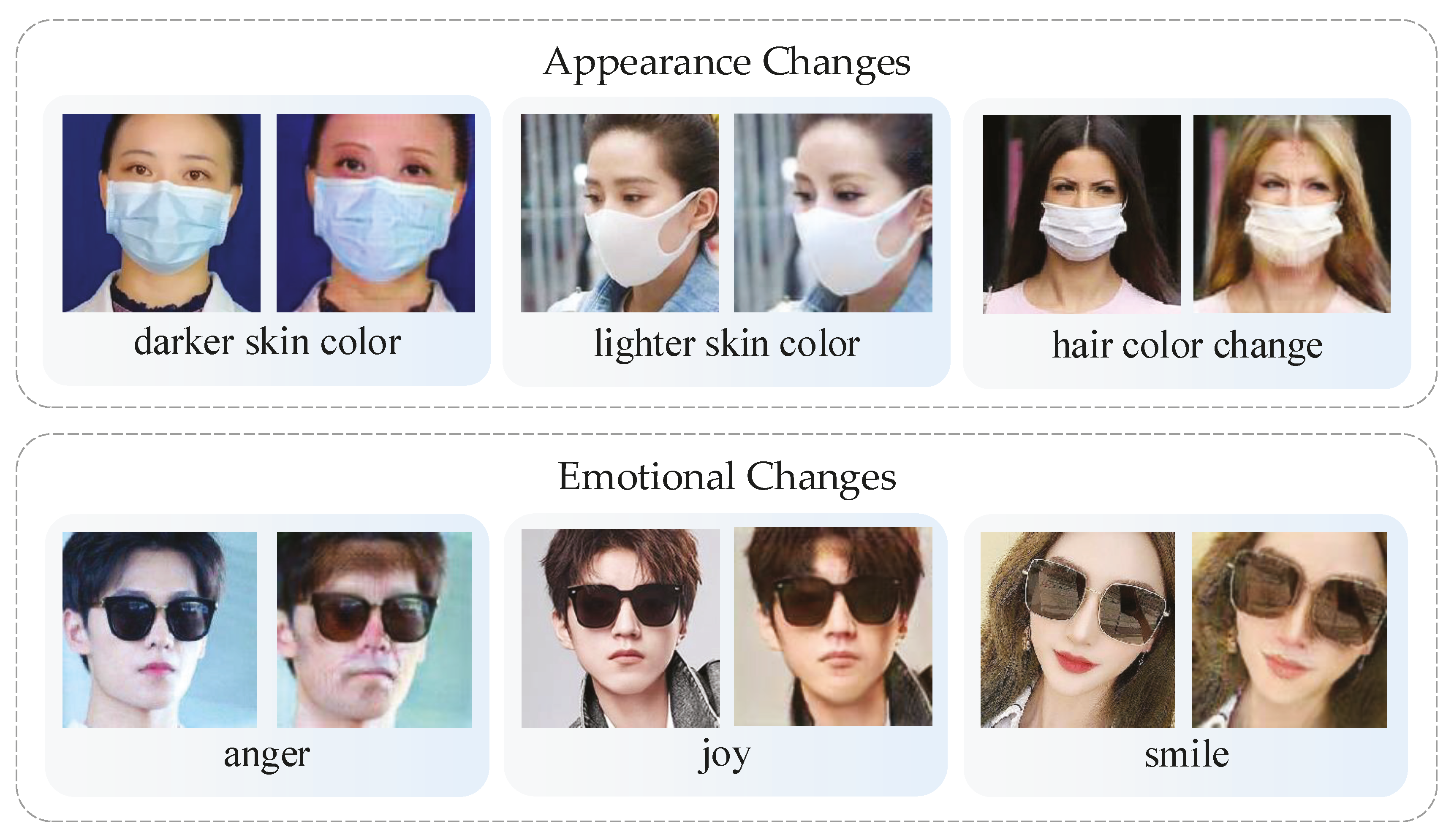 Electronics 11 04143 g003