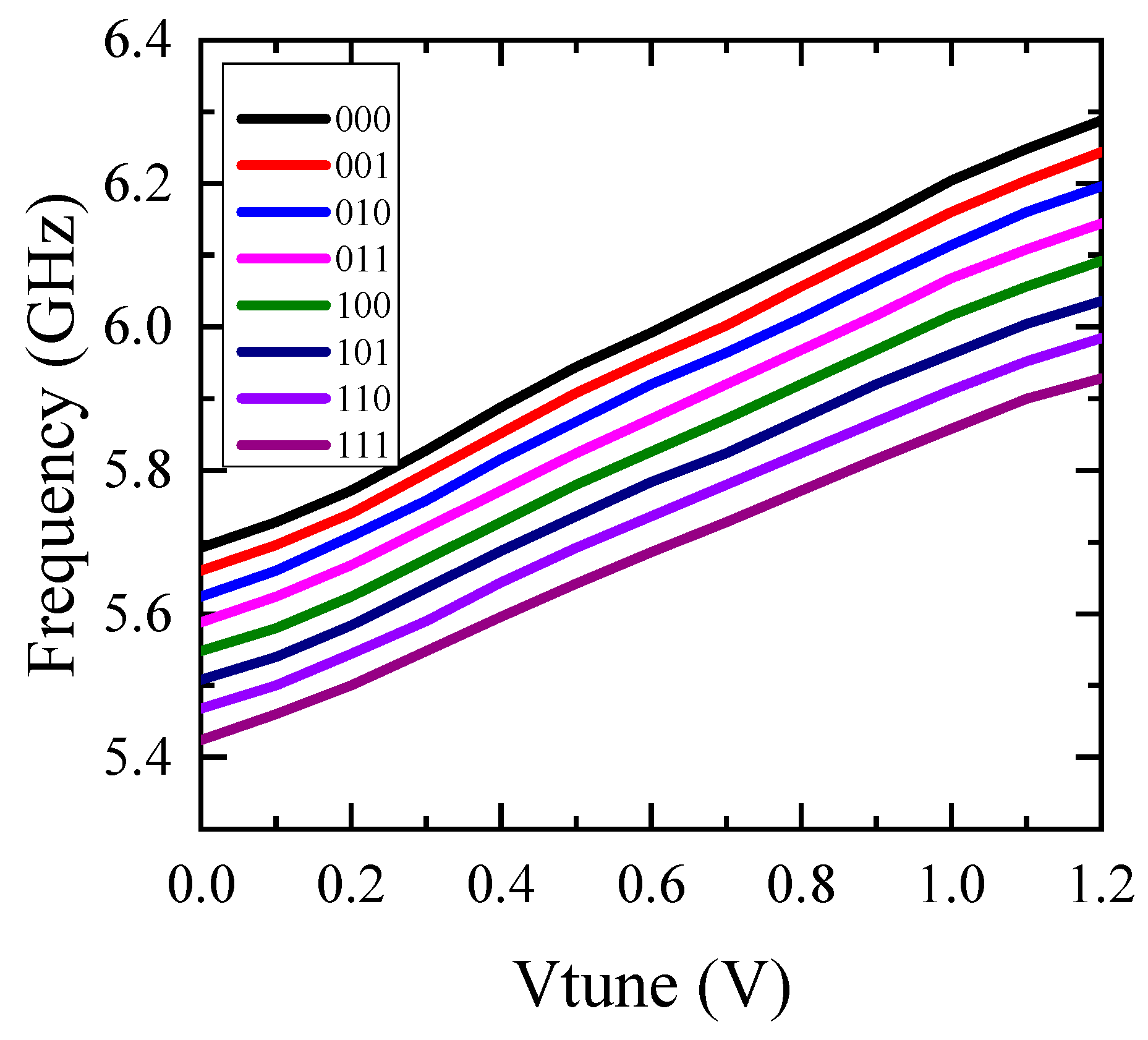 Electronics 11 04153 g011