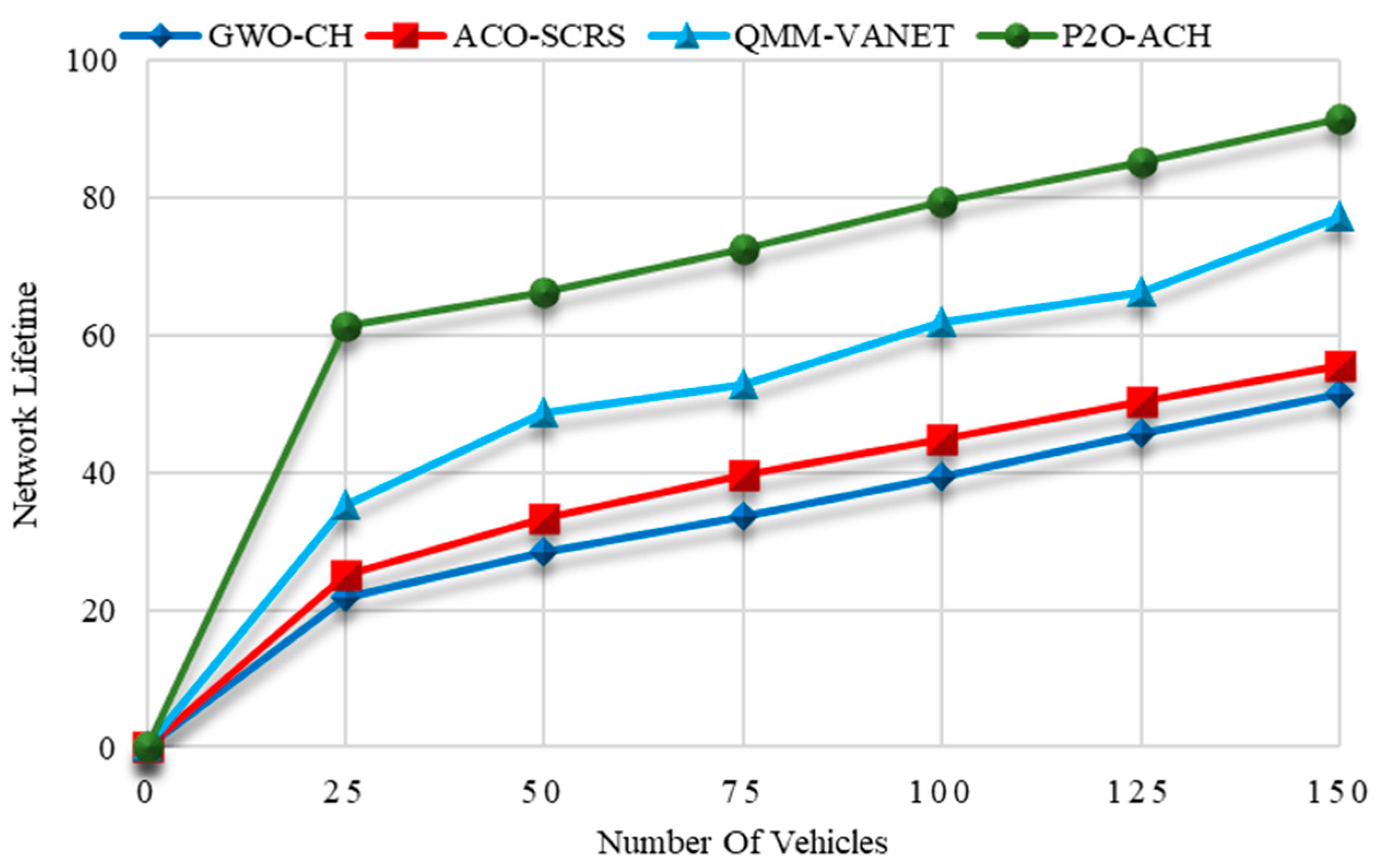 Electronics 11 04163 g005 Electronics 11 04163 g005
