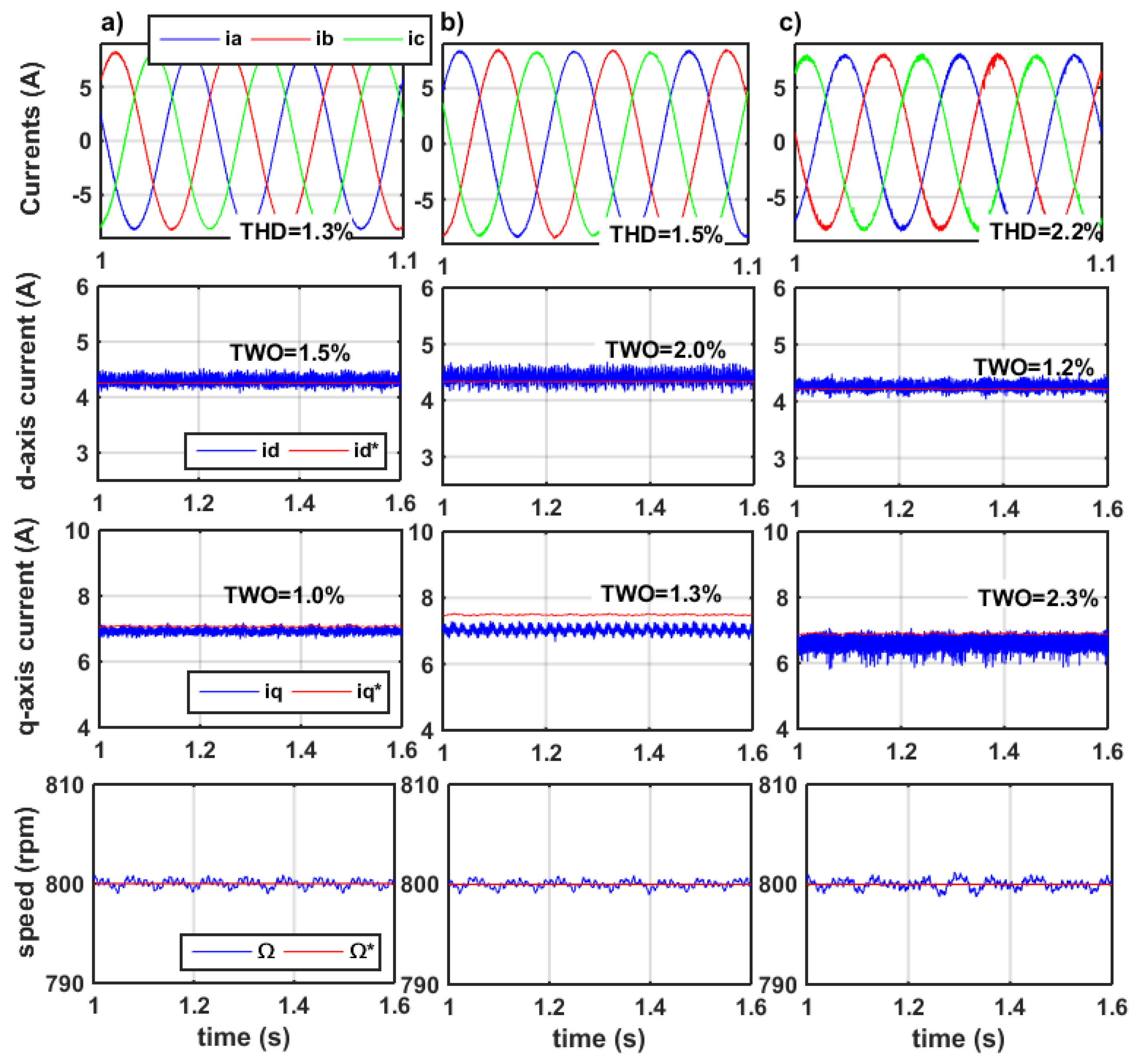 Electronics 11 04166 g007 Electronics 11 04166 g007