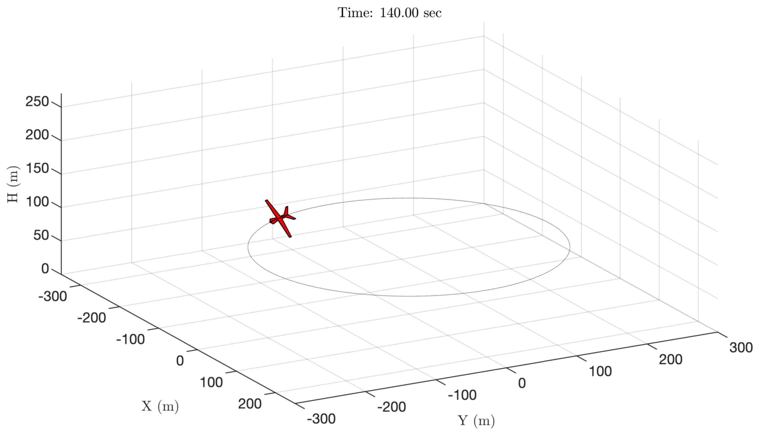 Electronics 11 04187 g002