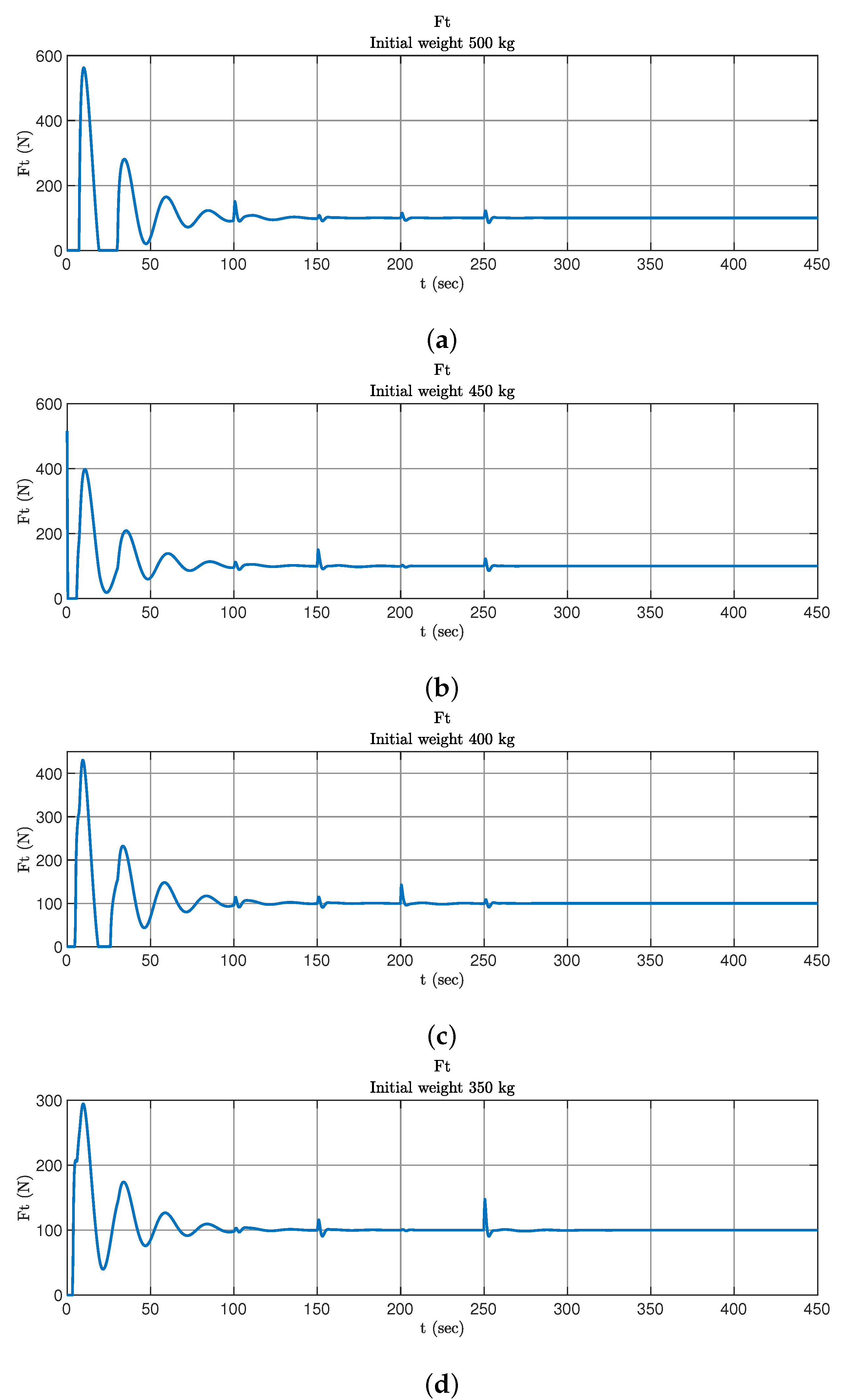 Electronics 11 04187 g009