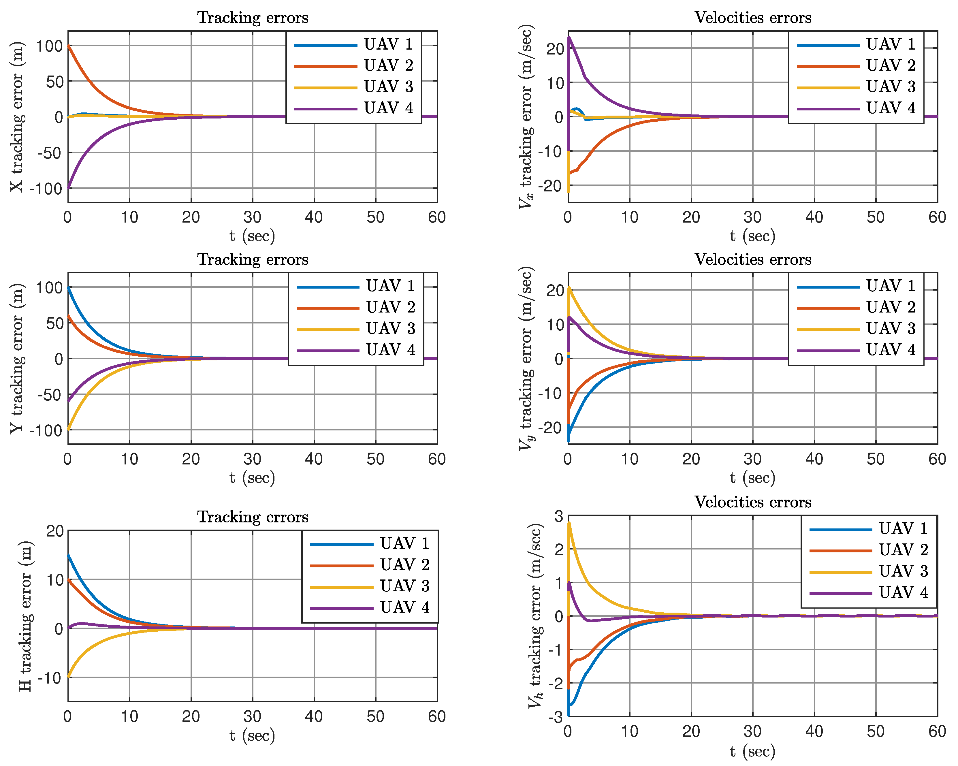 Electronics 11 04187 g011