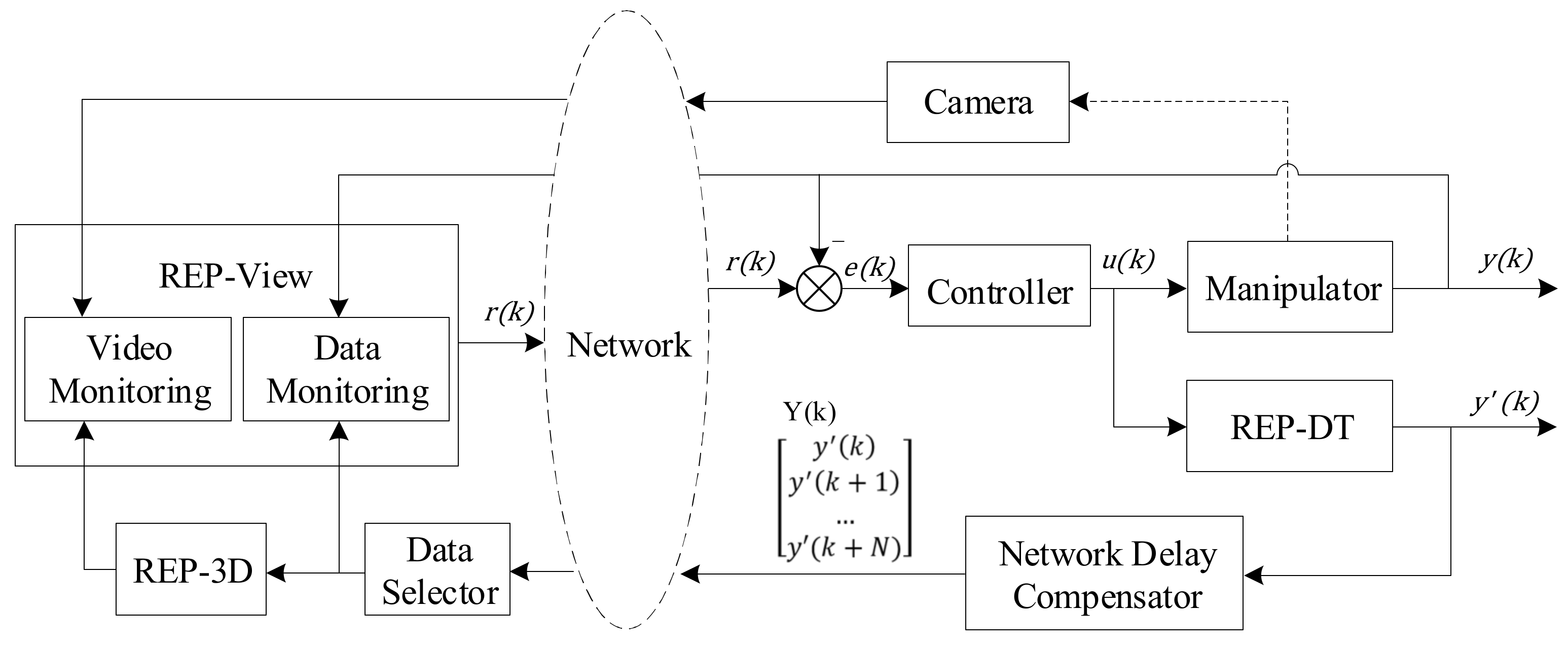 Electronics 11 04196 g011