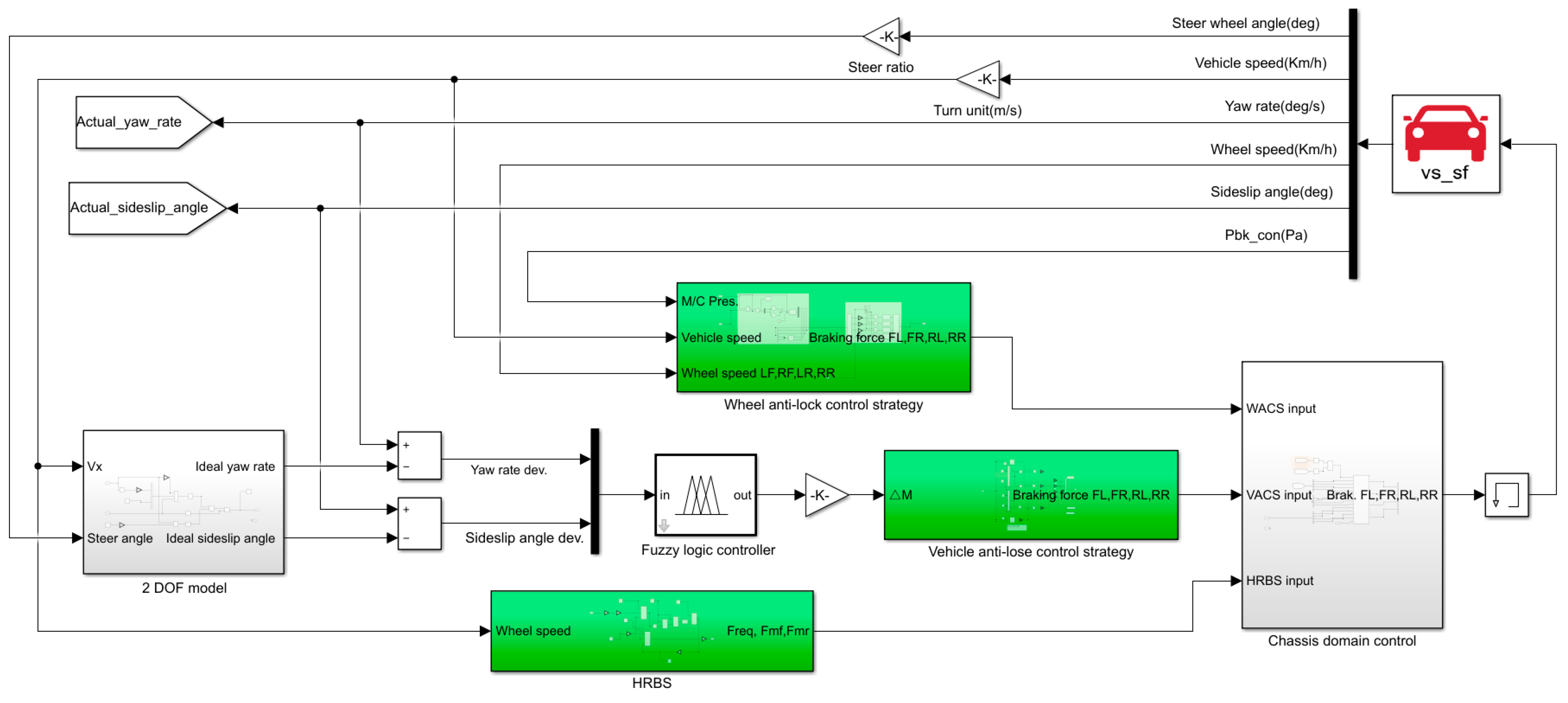Electronics 11 04212 g012