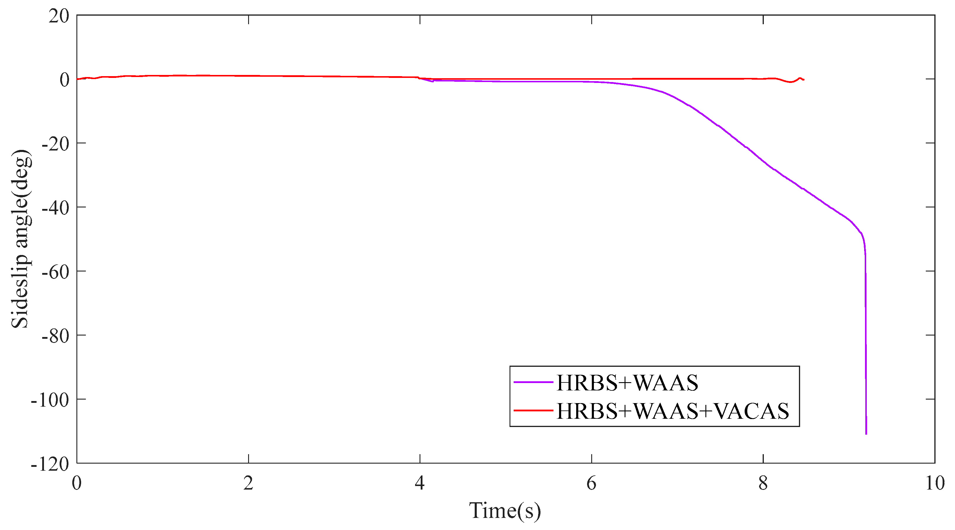 Electronics 11 04212 g017