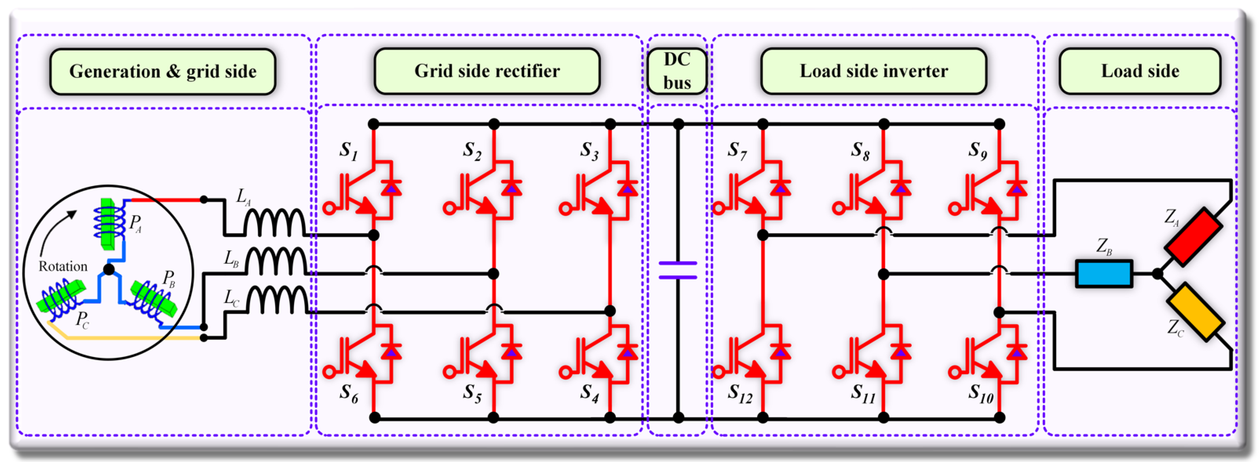 Electronics | Free Full-Text | A Direct Single-Phase to Three-Phase AC/AC  Power Converter