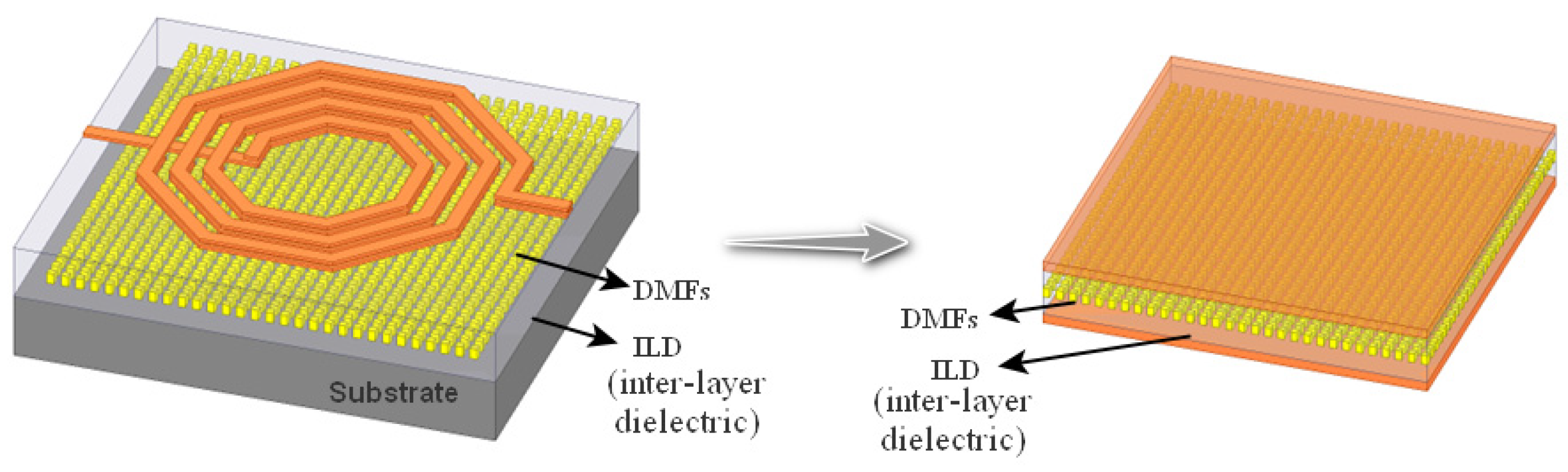 Electronics 11 04214 g002