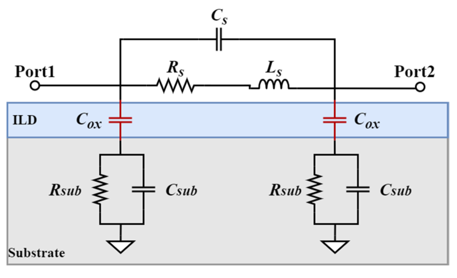 Electronics 11 04214 g006