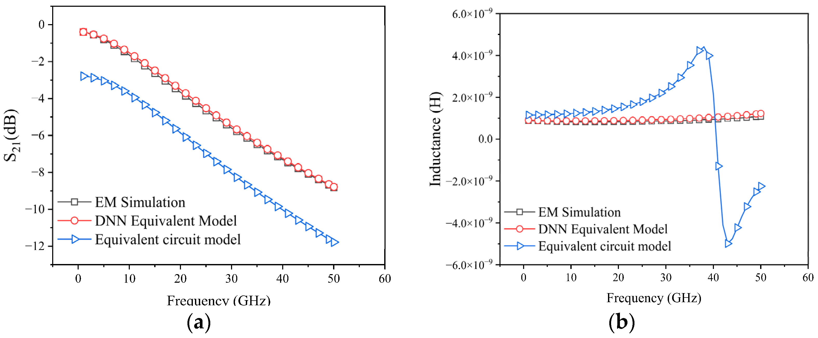 Electronics 11 04214 g008