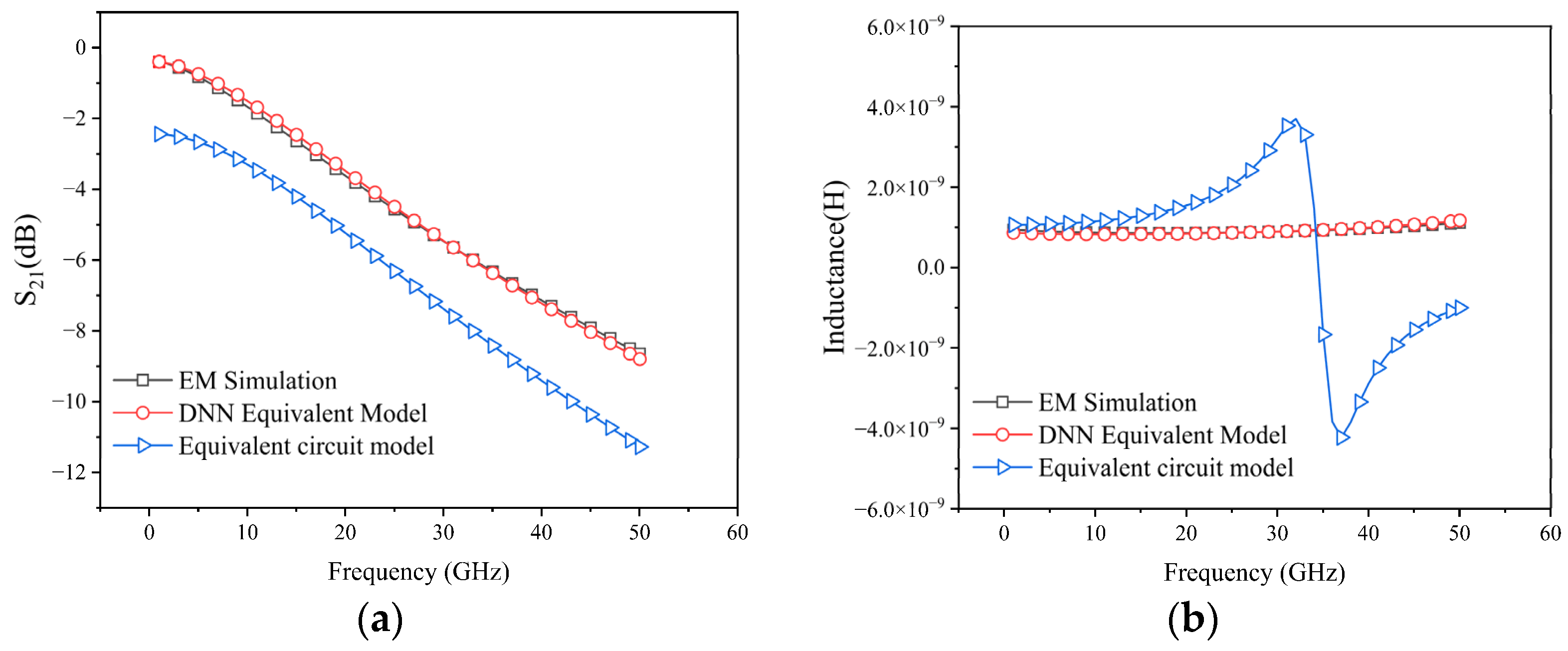 Electronics 11 04214 g009