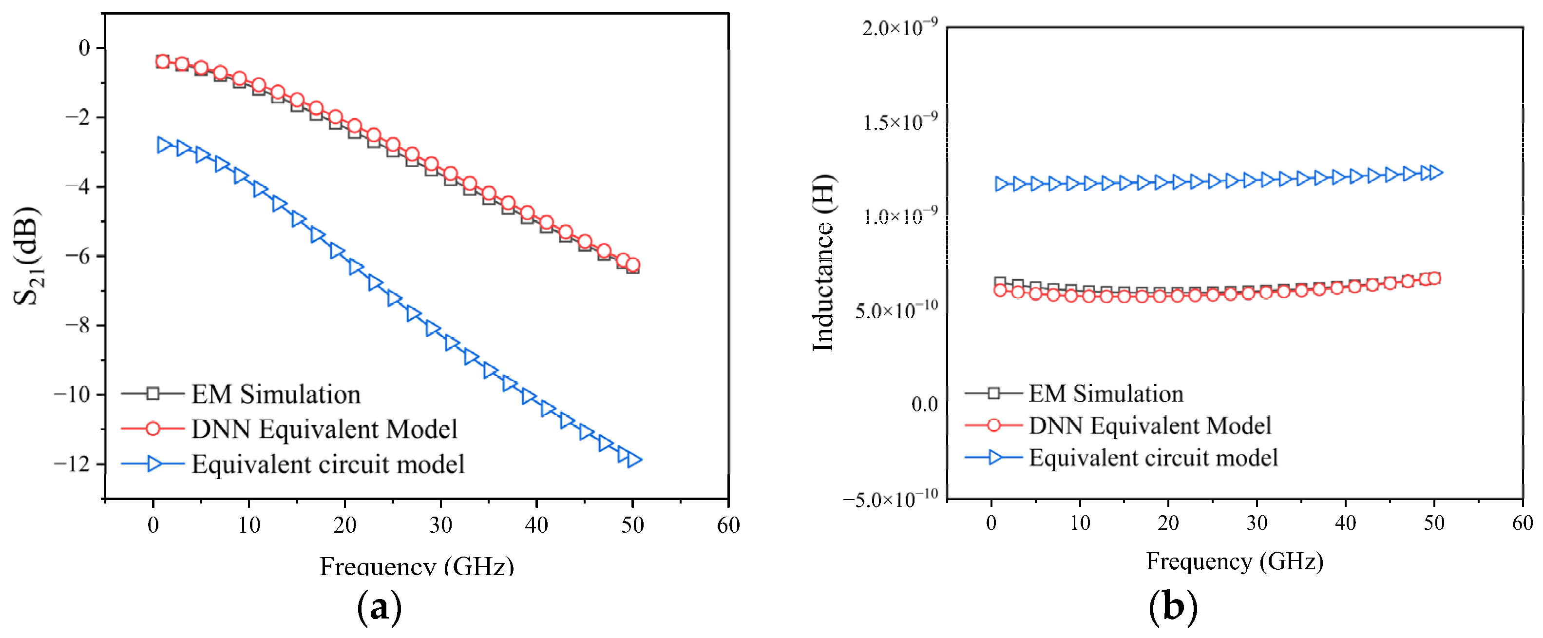 Electronics 11 04214 g012