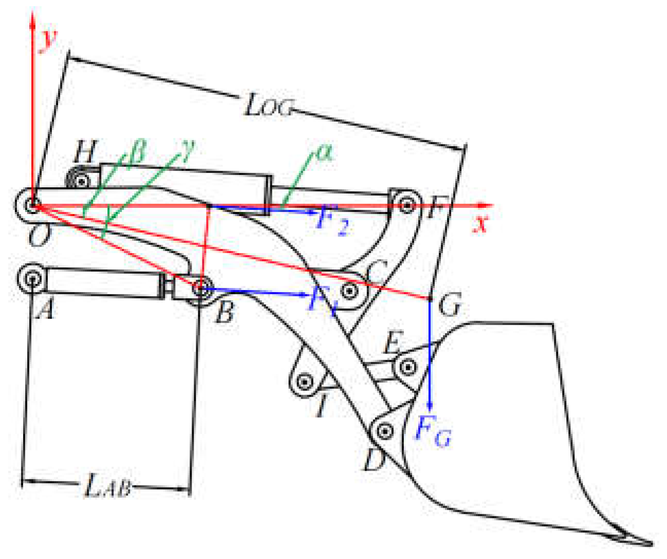 Electronics 11 04215 g005 Electronics 11 04215 g005