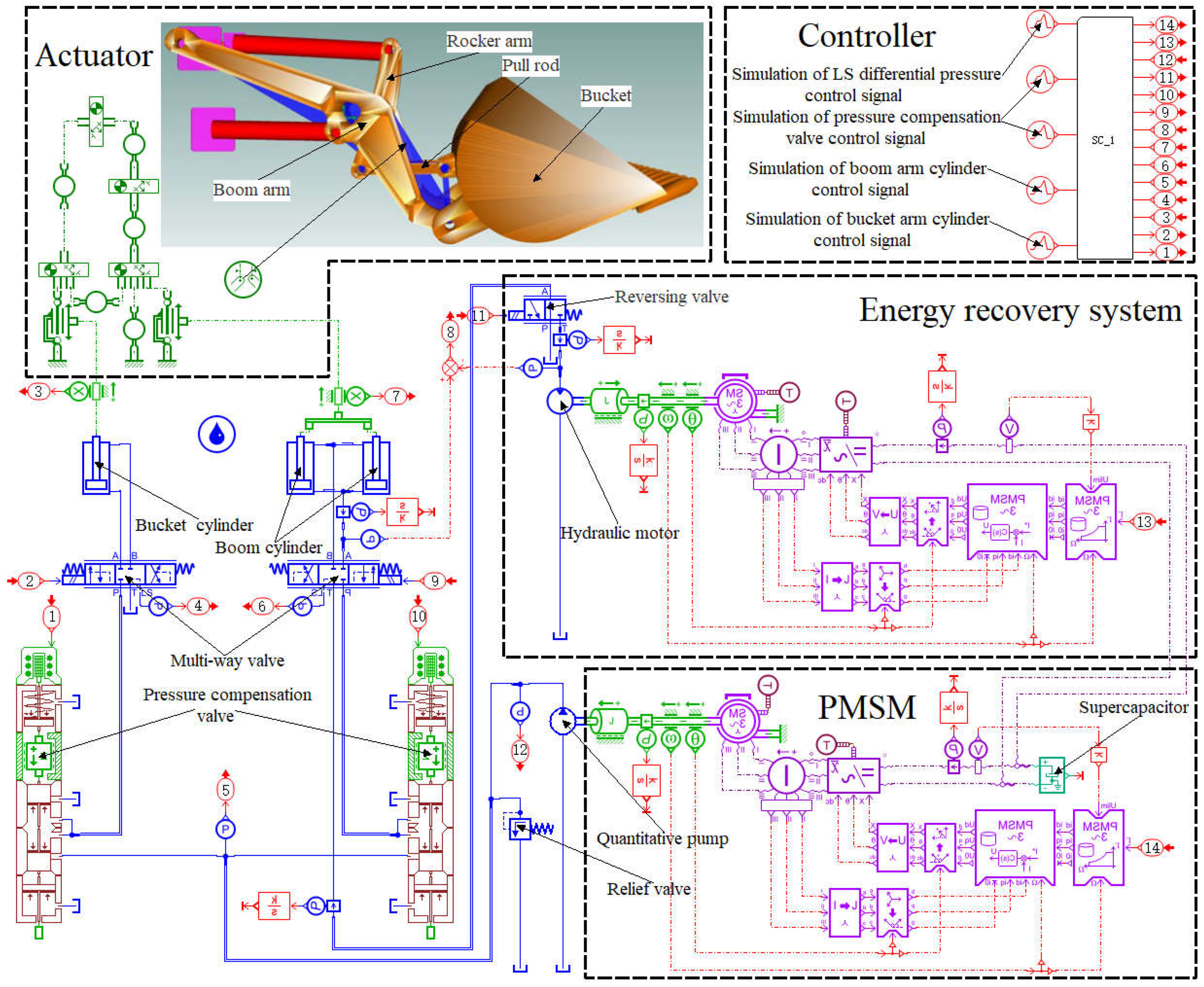 Electronics 11 04215 g014 Electronics 11 04215 g014