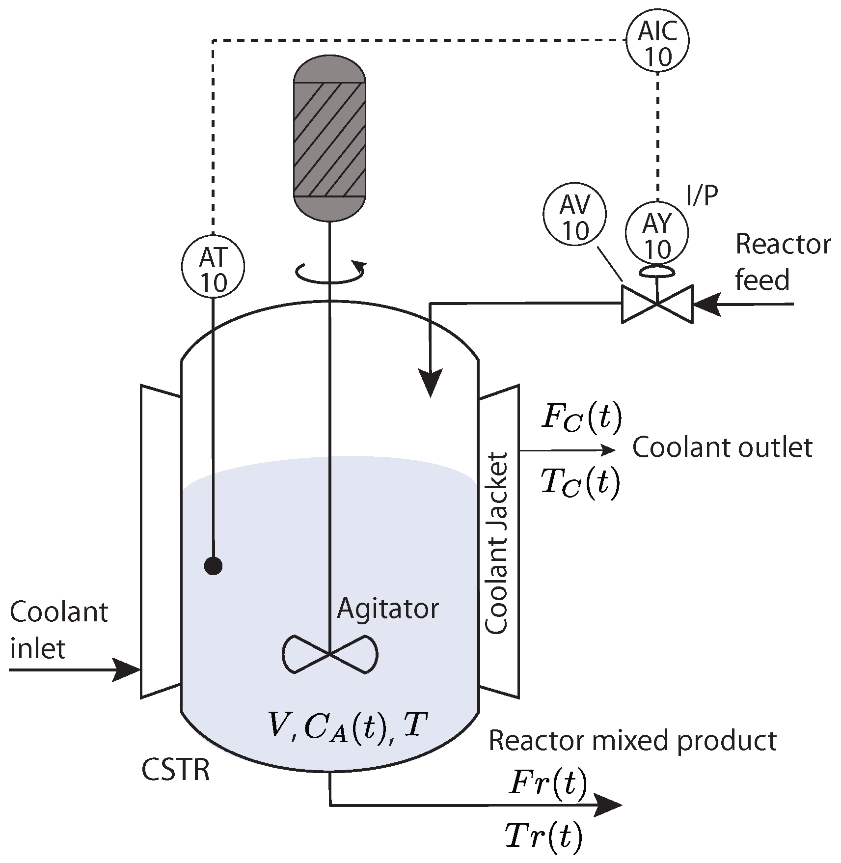 Electronics 11 04220 g006 Electronics 11 04220 g006