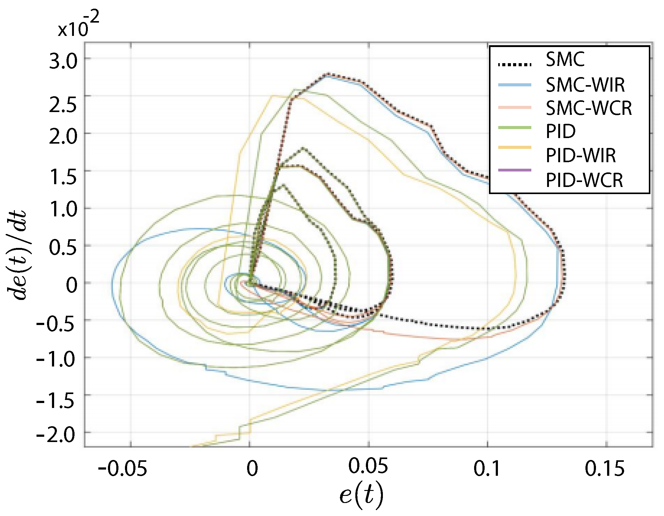 Electronics 11 04220 g008 Electronics 11 04220 g008