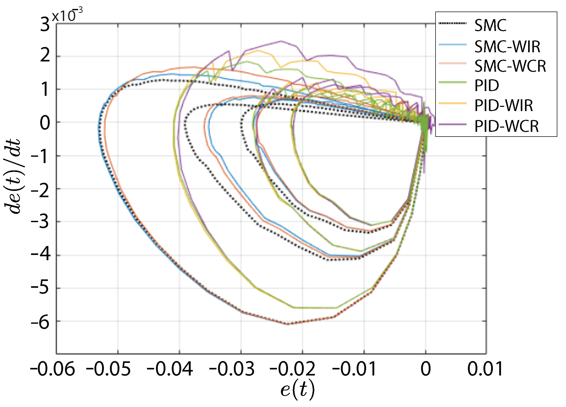Electronics 11 04220 g012 Electronics 11 04220 g012