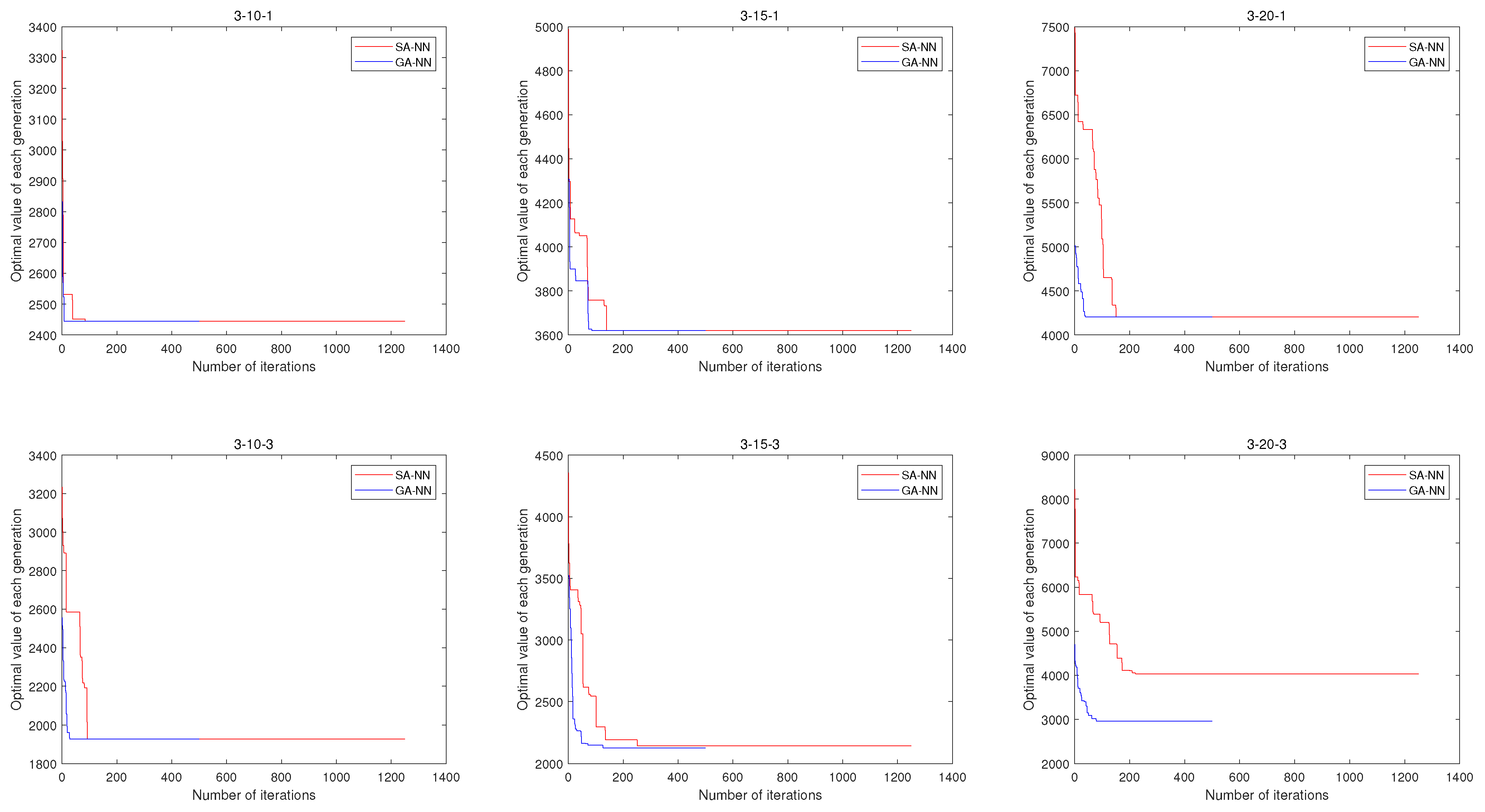 Electronics 11 04227 g006 Electronics 11 04227 g006