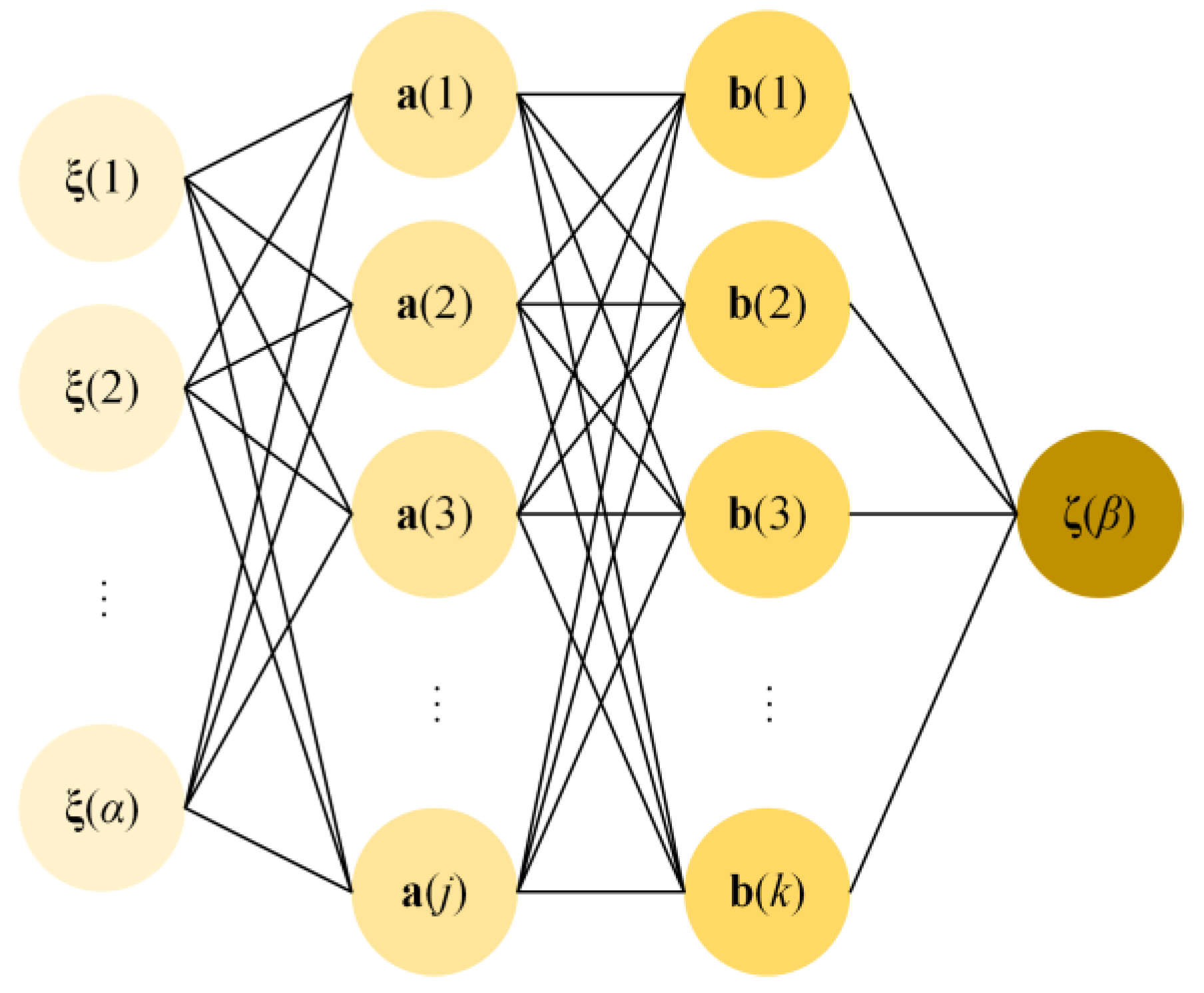 Electronics 11 04232 g003