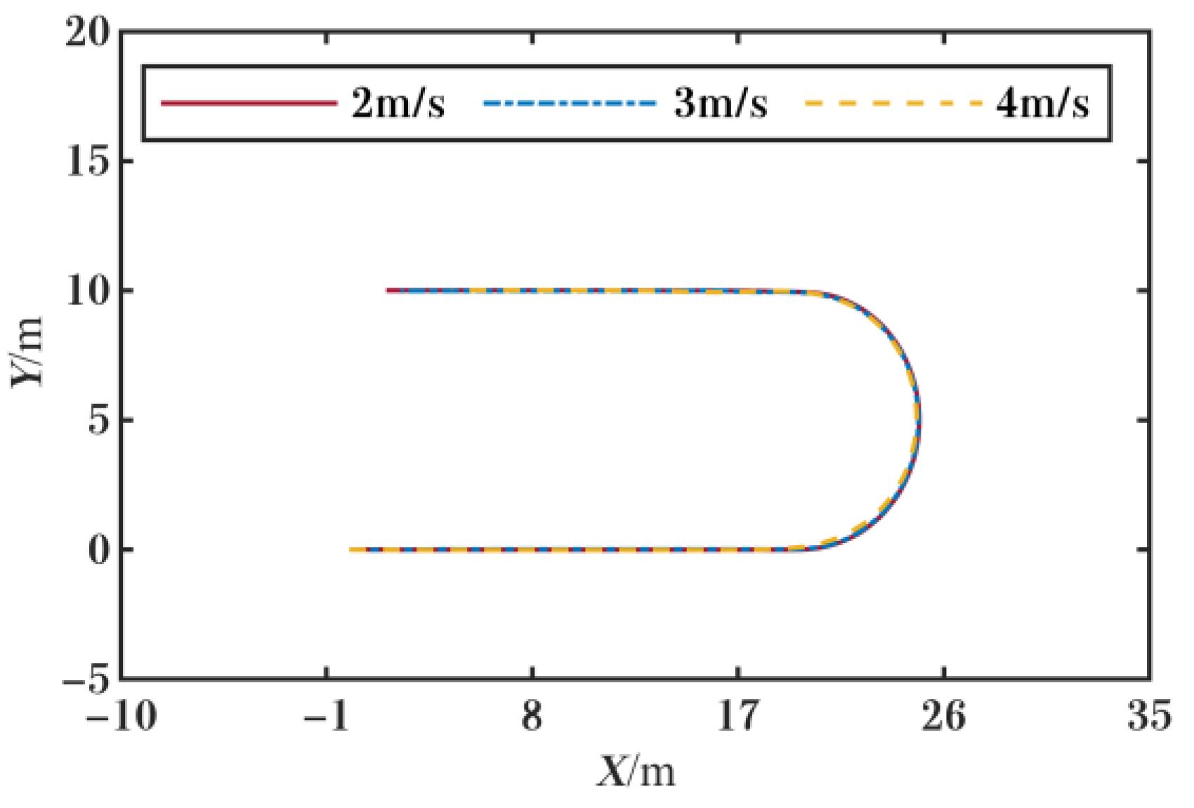 Electronics 11 04232 g009