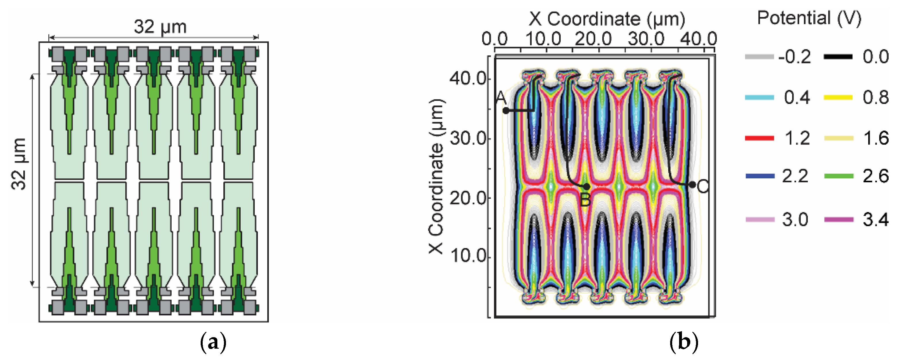 Electronics 12 00004 g005 Electronics 12 00004 g005