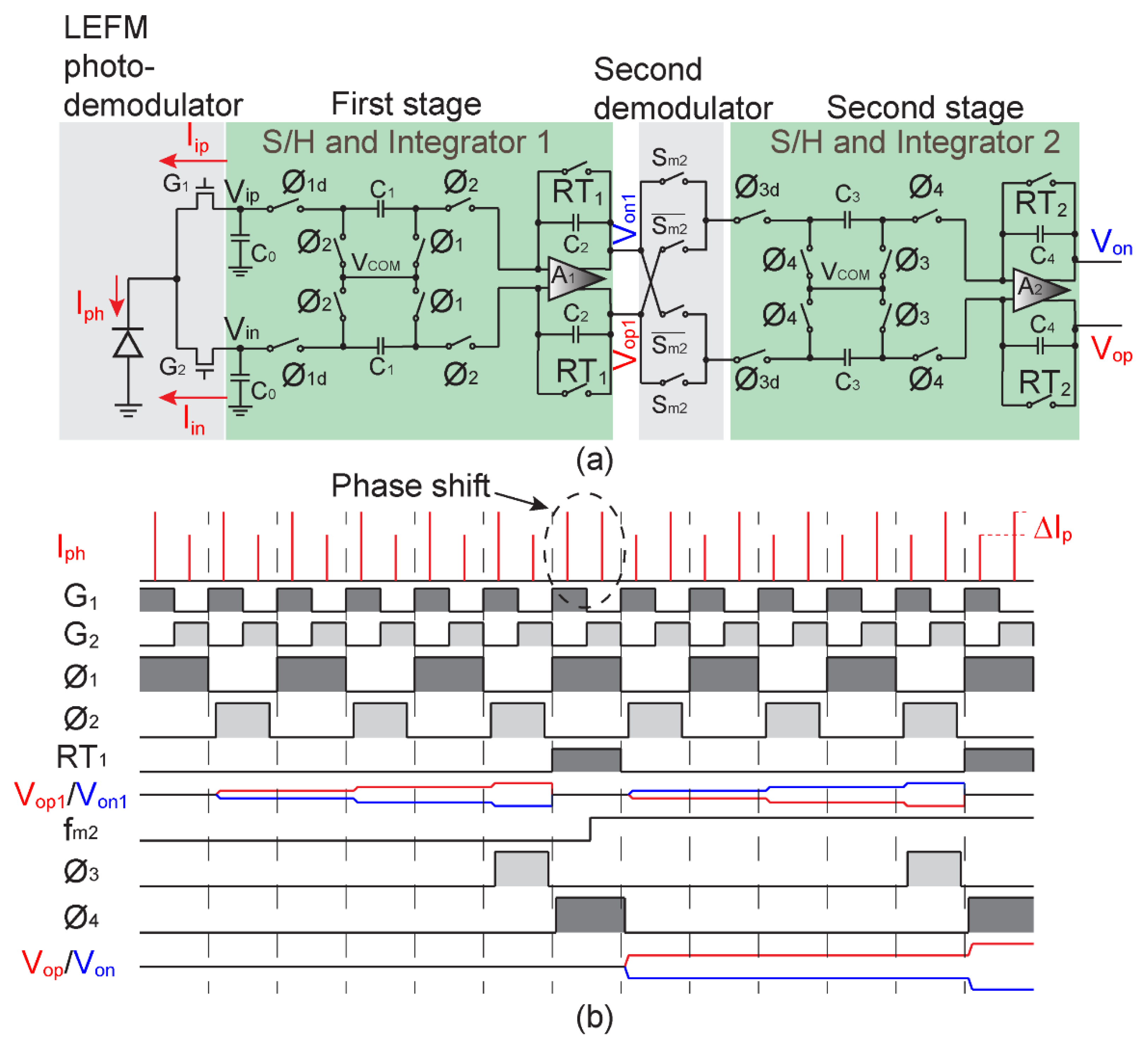 Electronics 12 00004 g006 Electronics 12 00004 g006