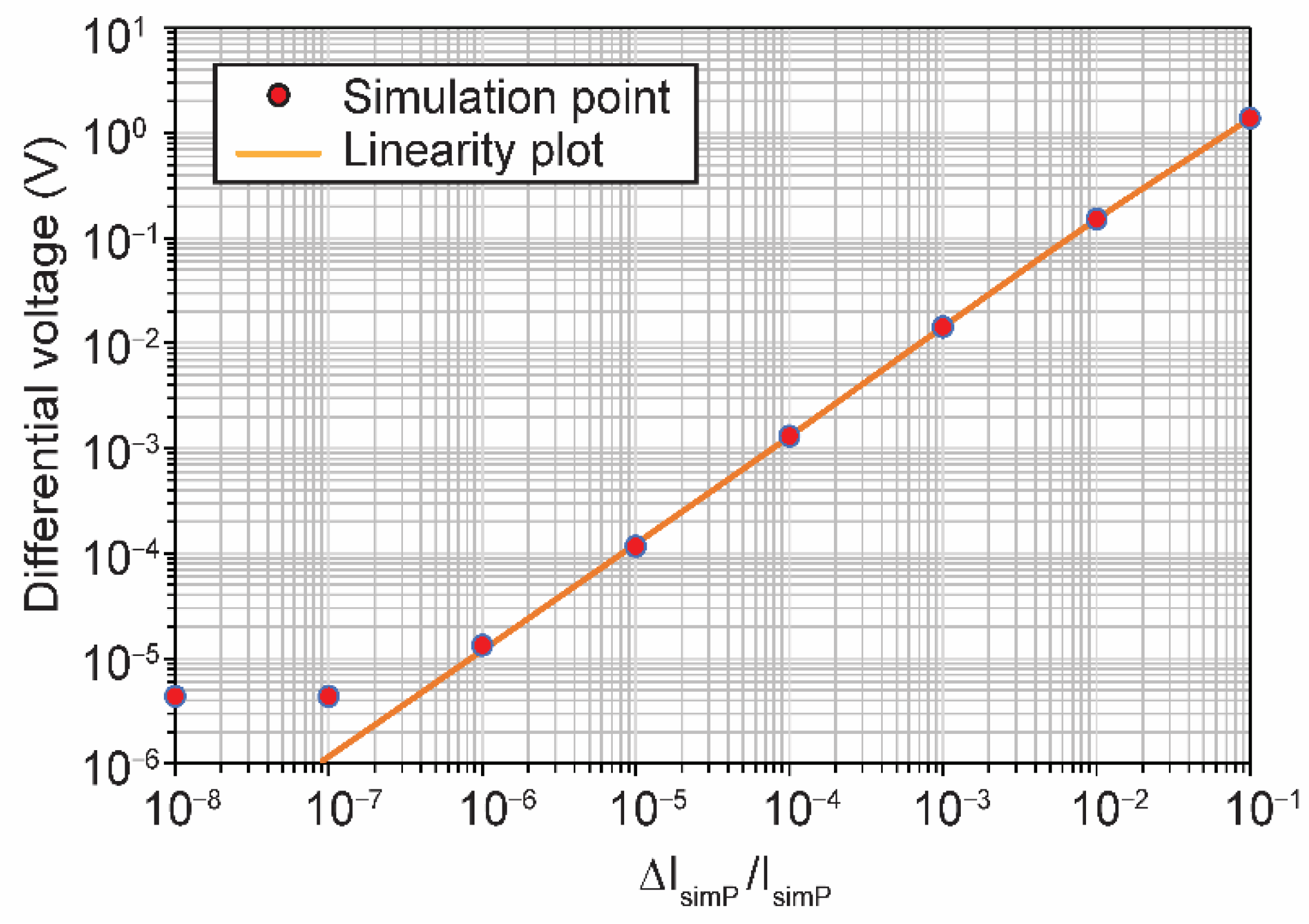 Electronics 12 00004 g009 Electronics 12 00004 g009