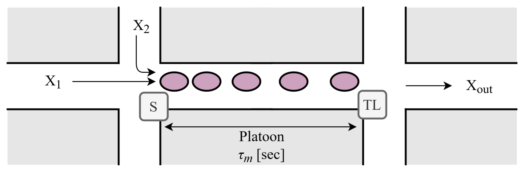 Electronics 12 00005 g002 Electronics 12 00005 g002
