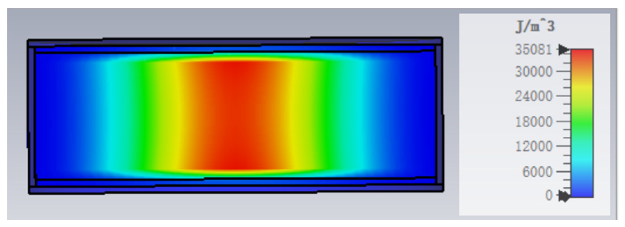 Electronics 12 00007 g005