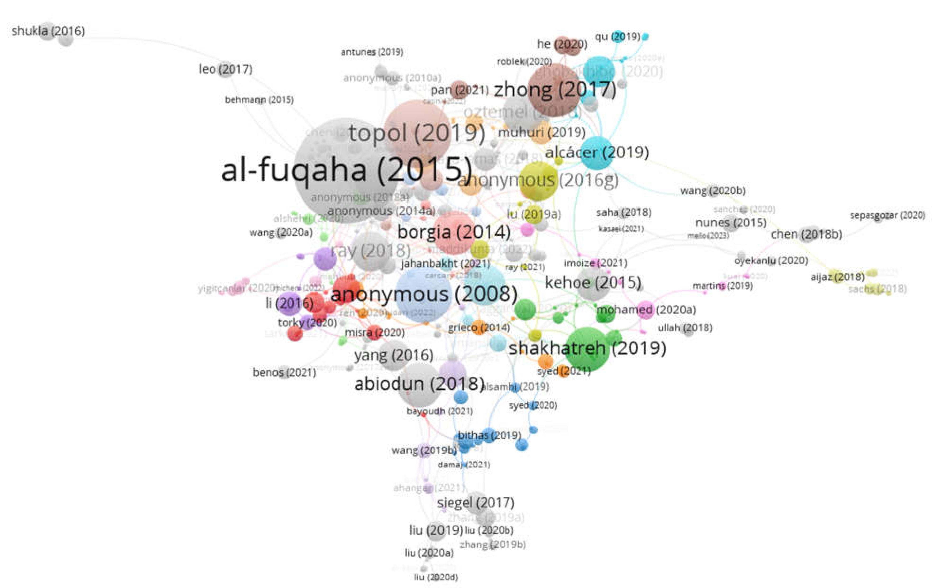 Electronics 12 00022 g002 Electronics 12 00022 g002
