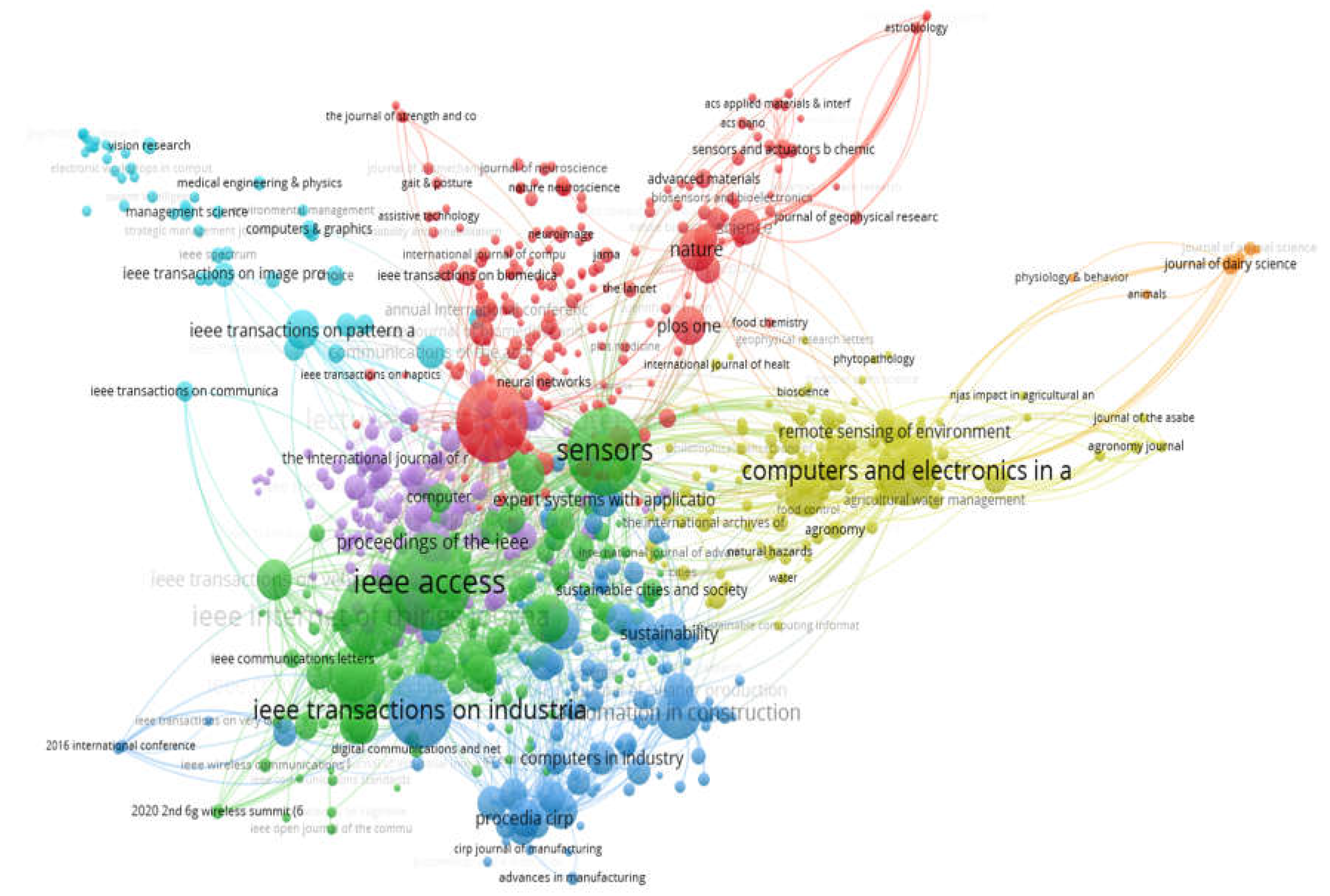 Electronics 12 00022 g004 Electronics 12 00022 g004
