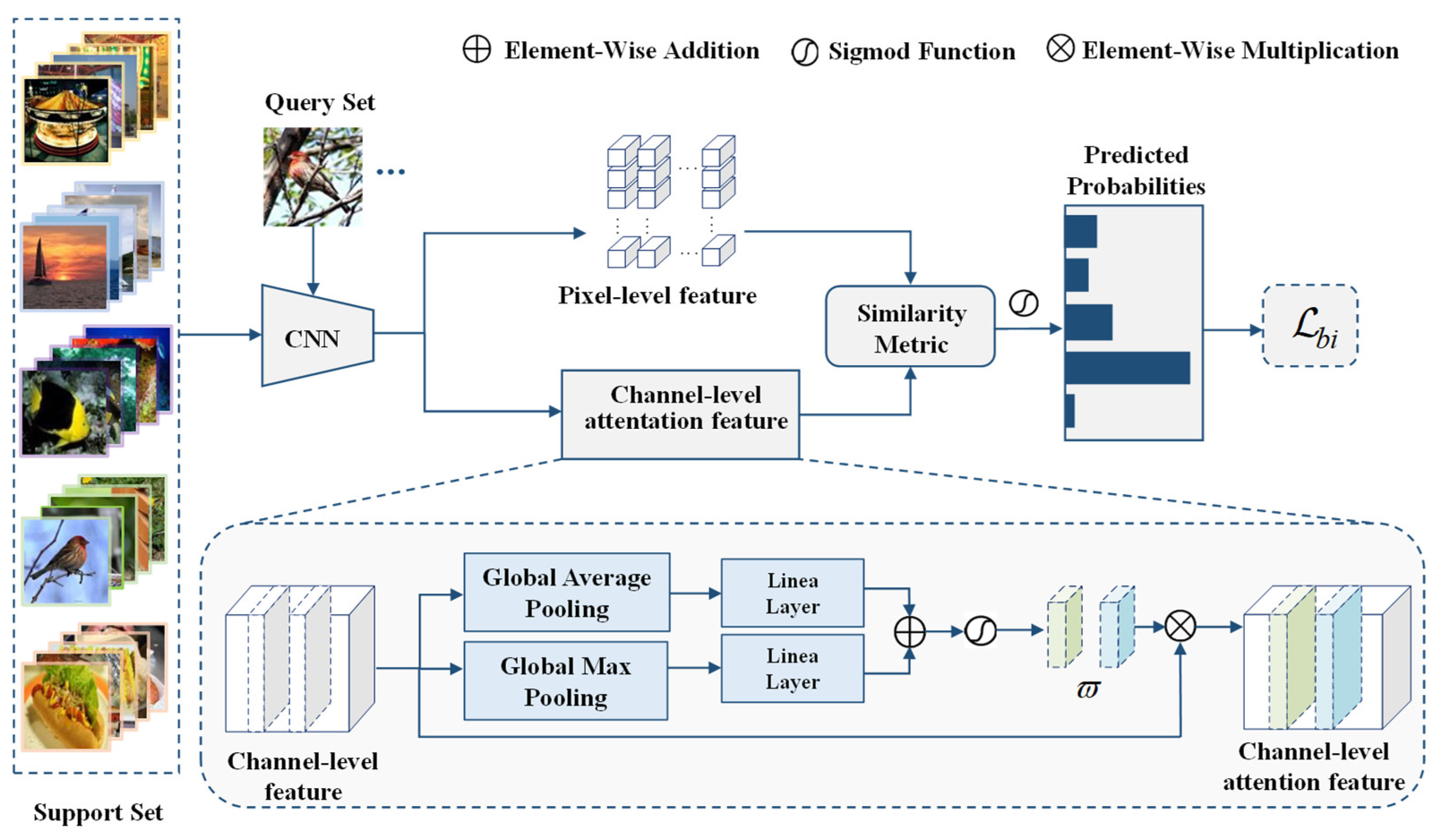 Electronics 12 00027 g001