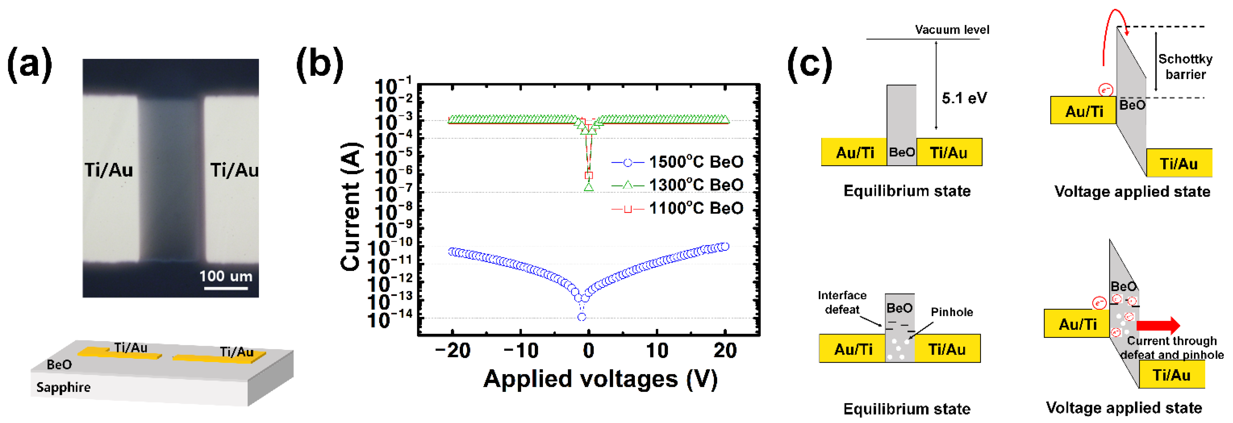 Electronics 12 00047 g007 Electronics 12 00047 g007