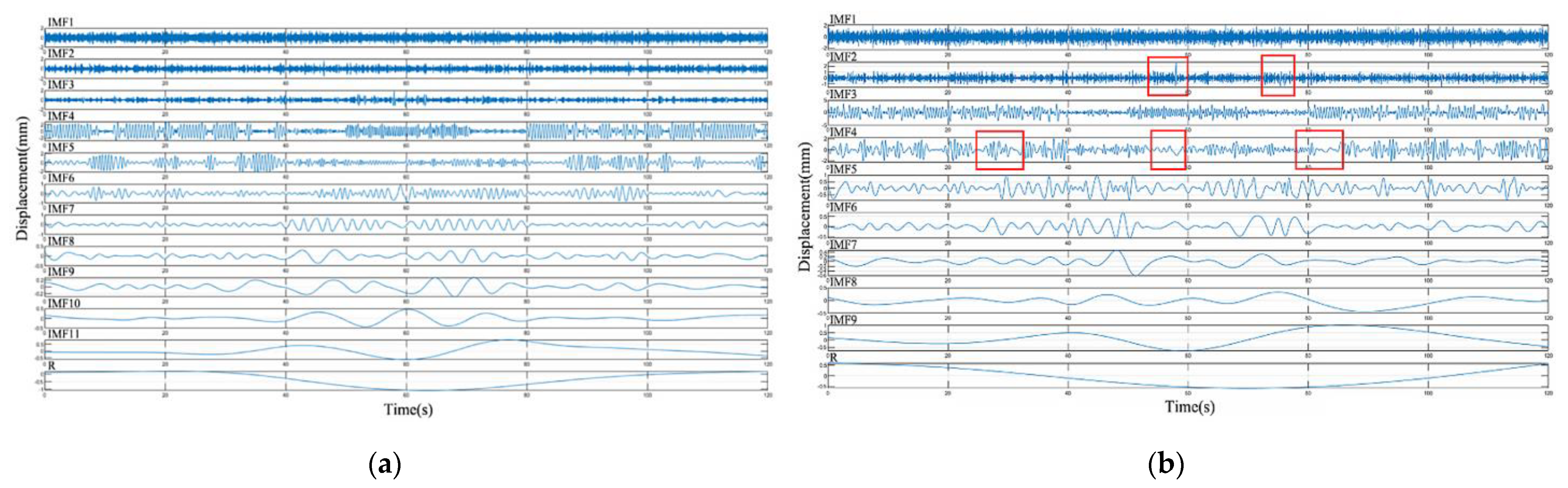 Electronics 12 00054 g005 Electronics 12 00054 g005