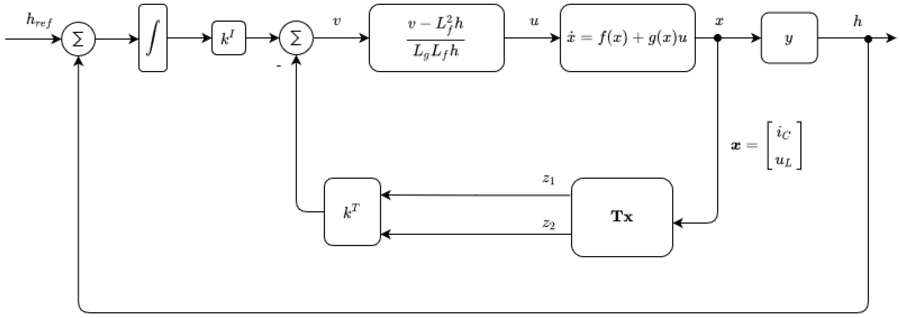 Electronics 12 00057 g002