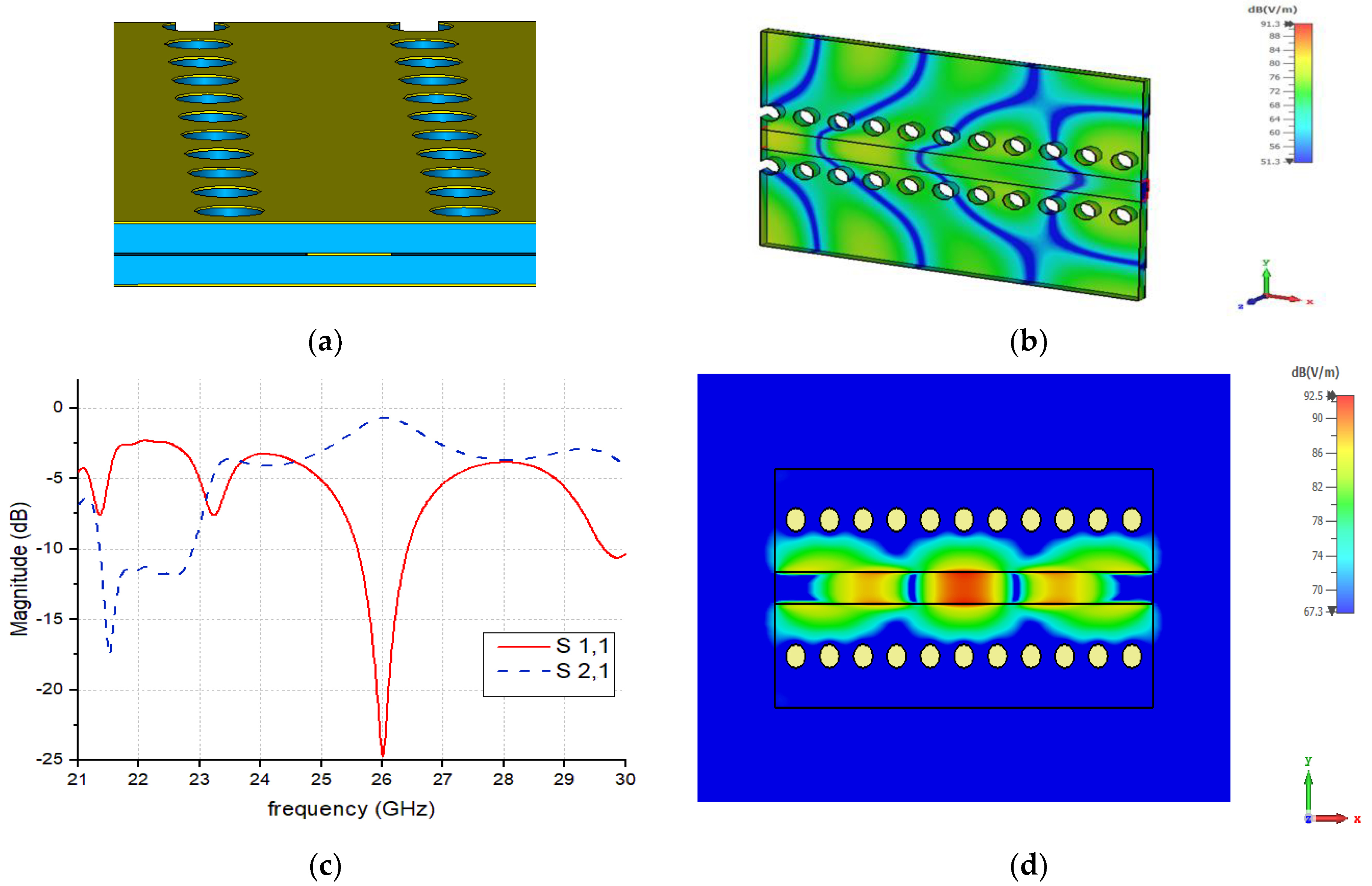 Electronics 12 00069 g003