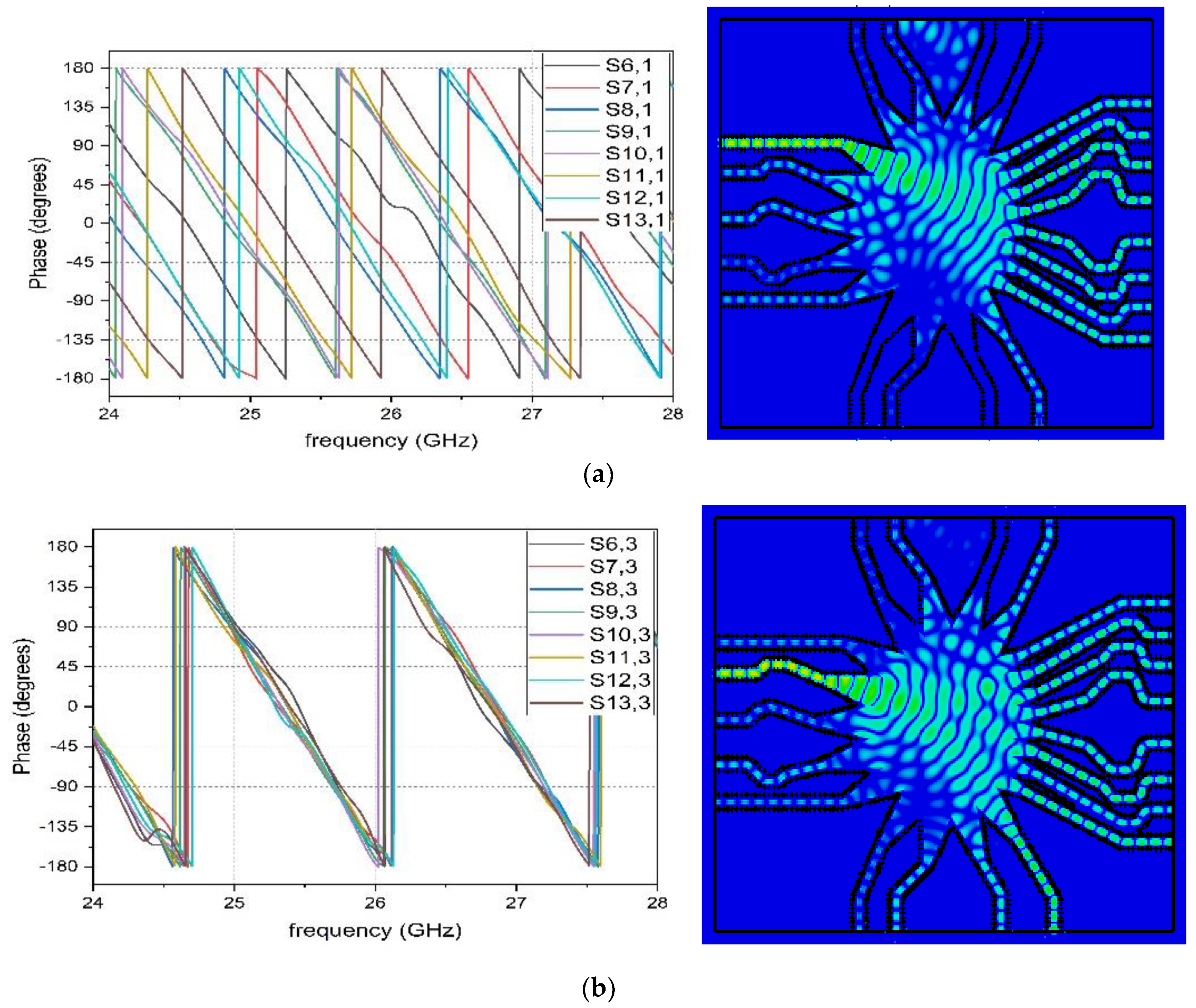 Electronics 12 00069 g006a