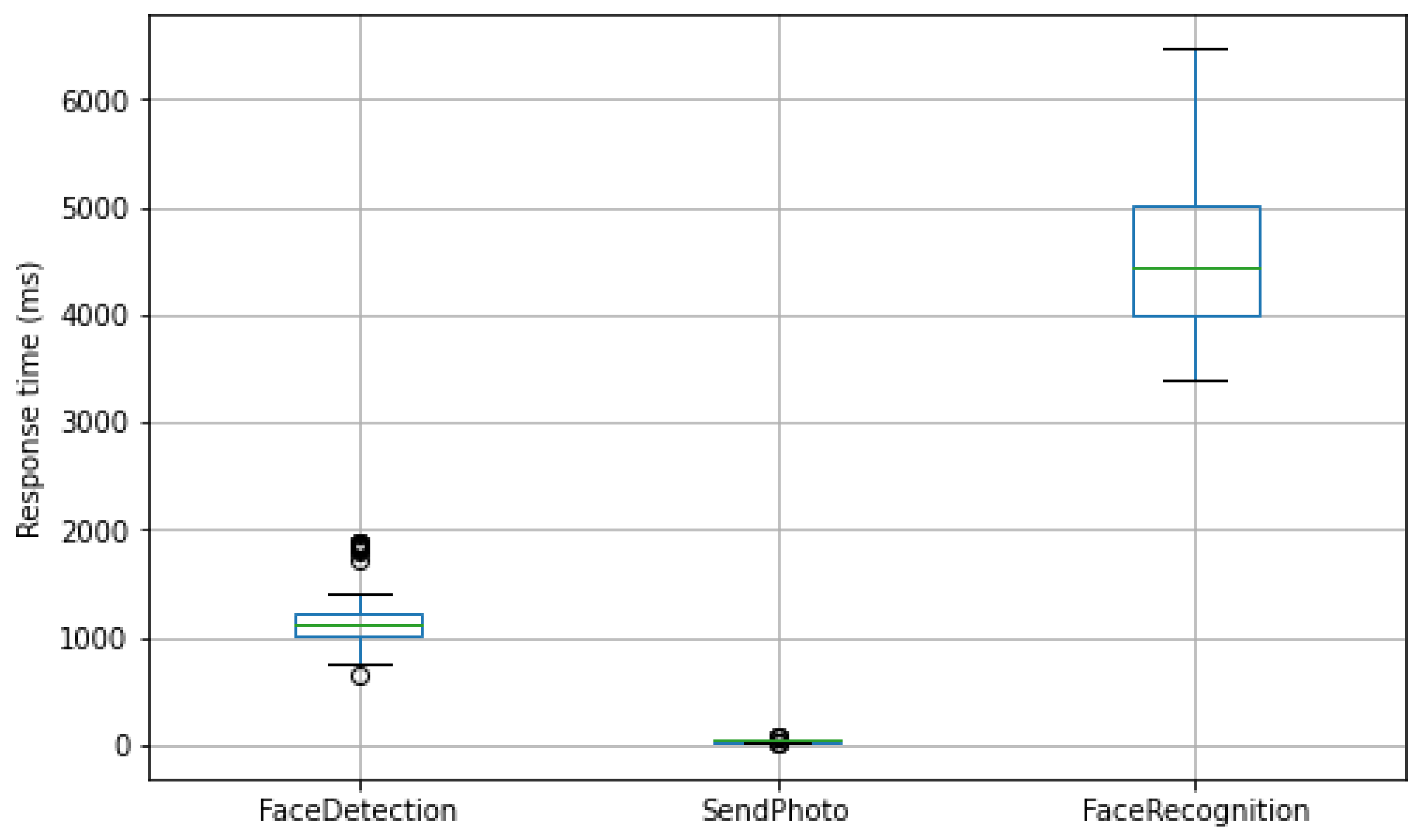 Electronics 12 00075 g007 Electronics 12 00075 g007