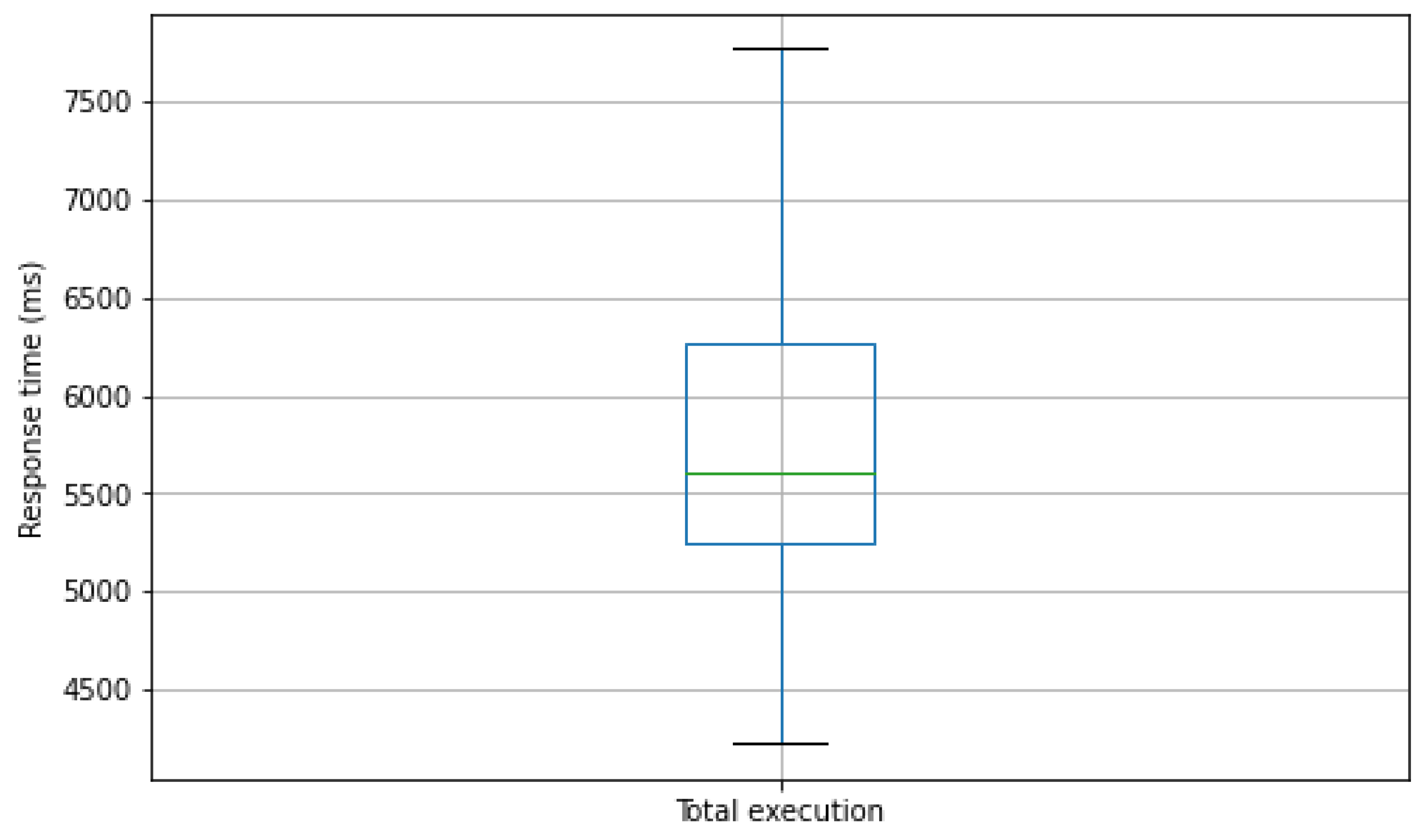 Electronics 12 00075 g008 Electronics 12 00075 g008