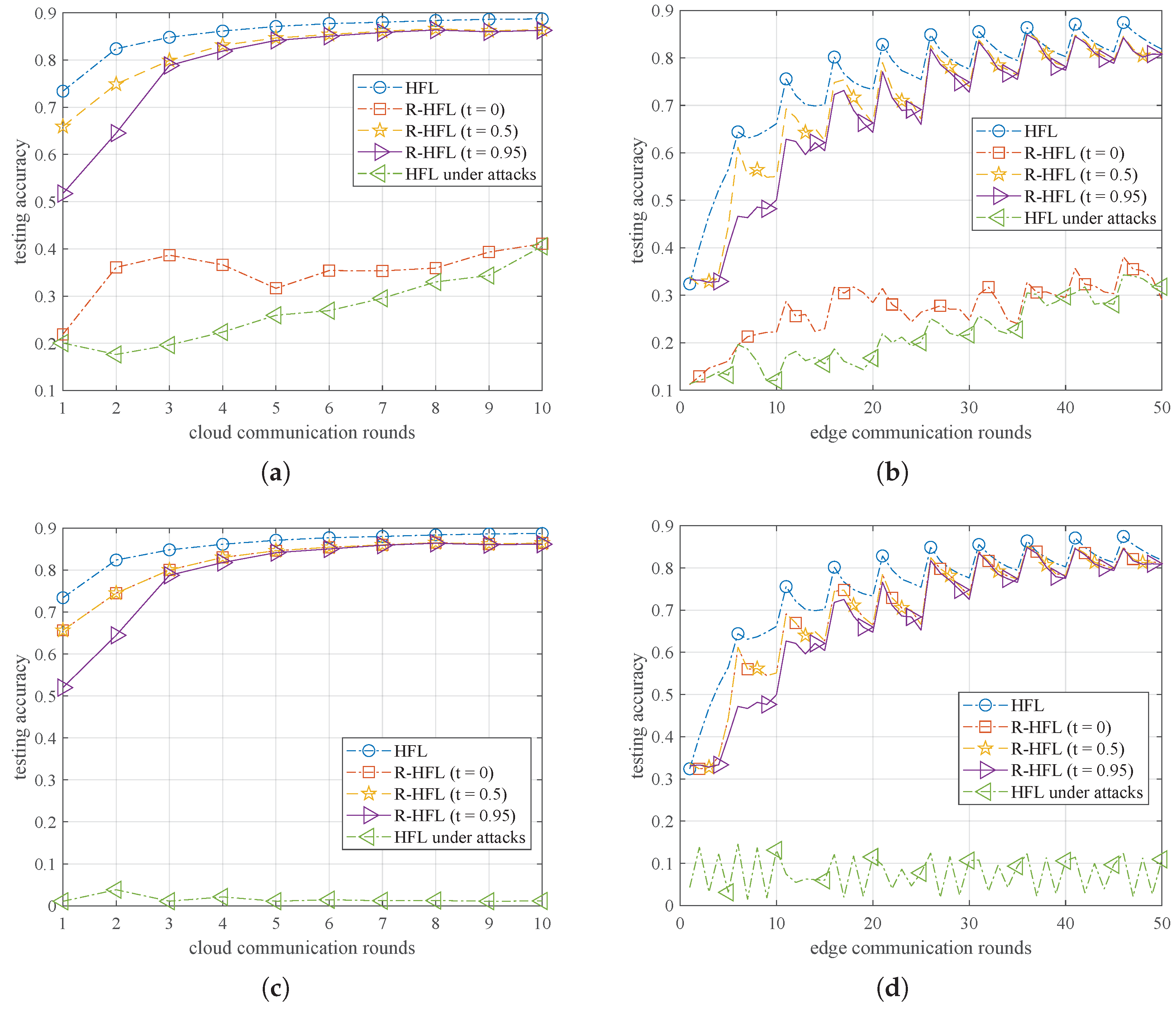 Electronics 12 00112 g003 Electronics 12 00112 g003
