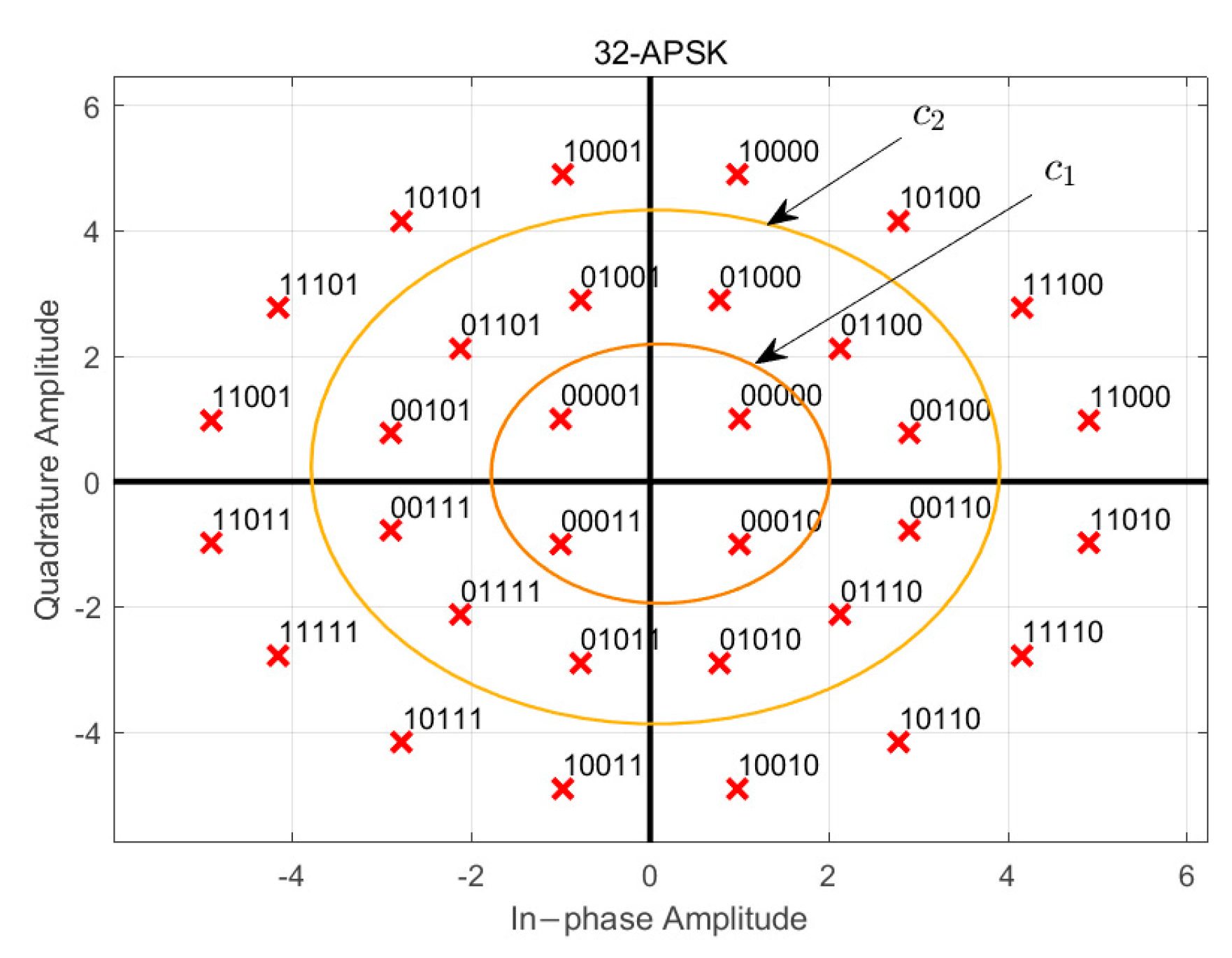 Electronics 12 00119 g003