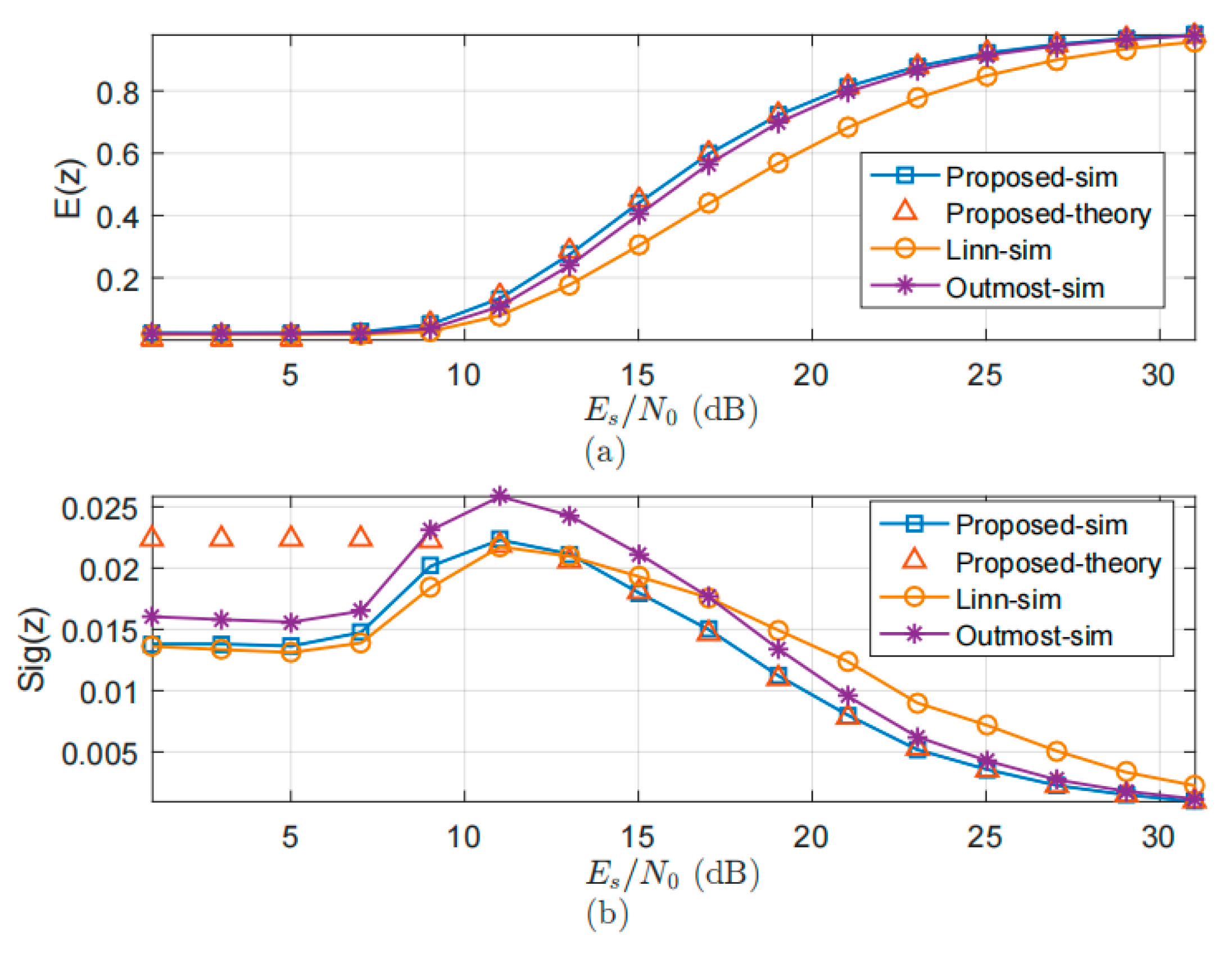 Electronics 12 00119 g004