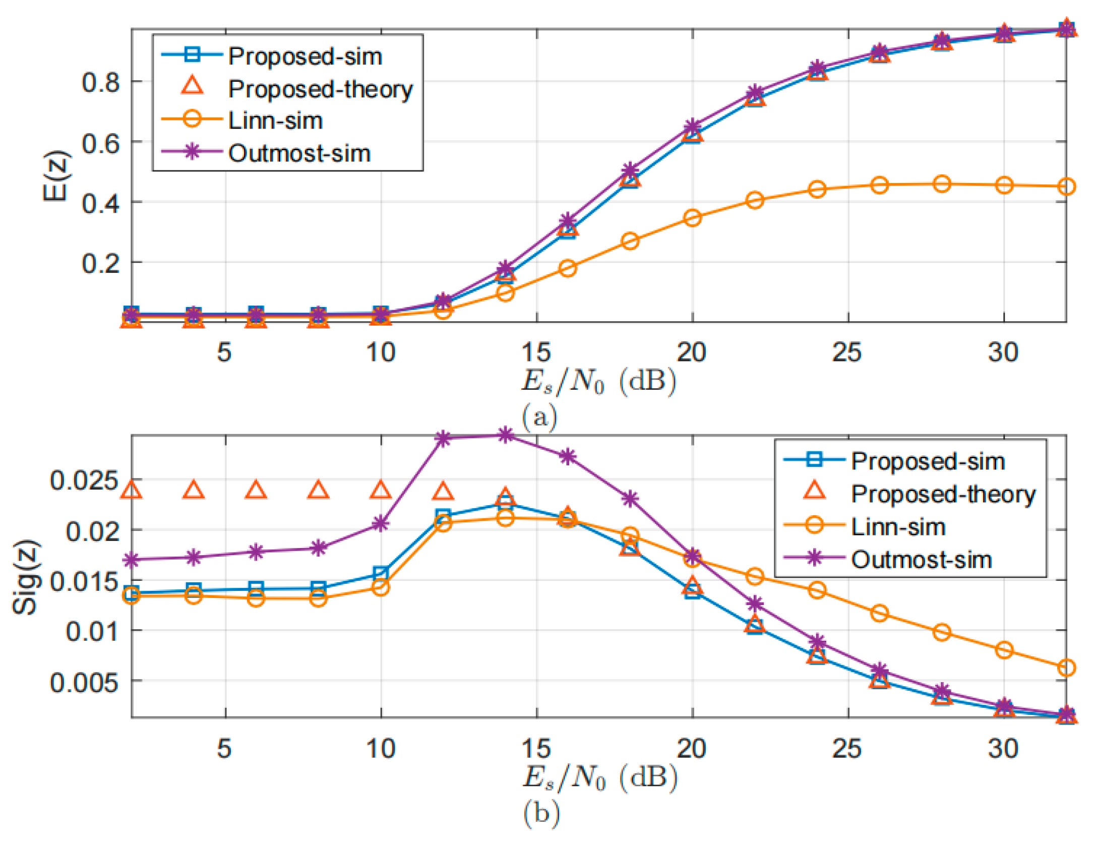Electronics 12 00119 g006