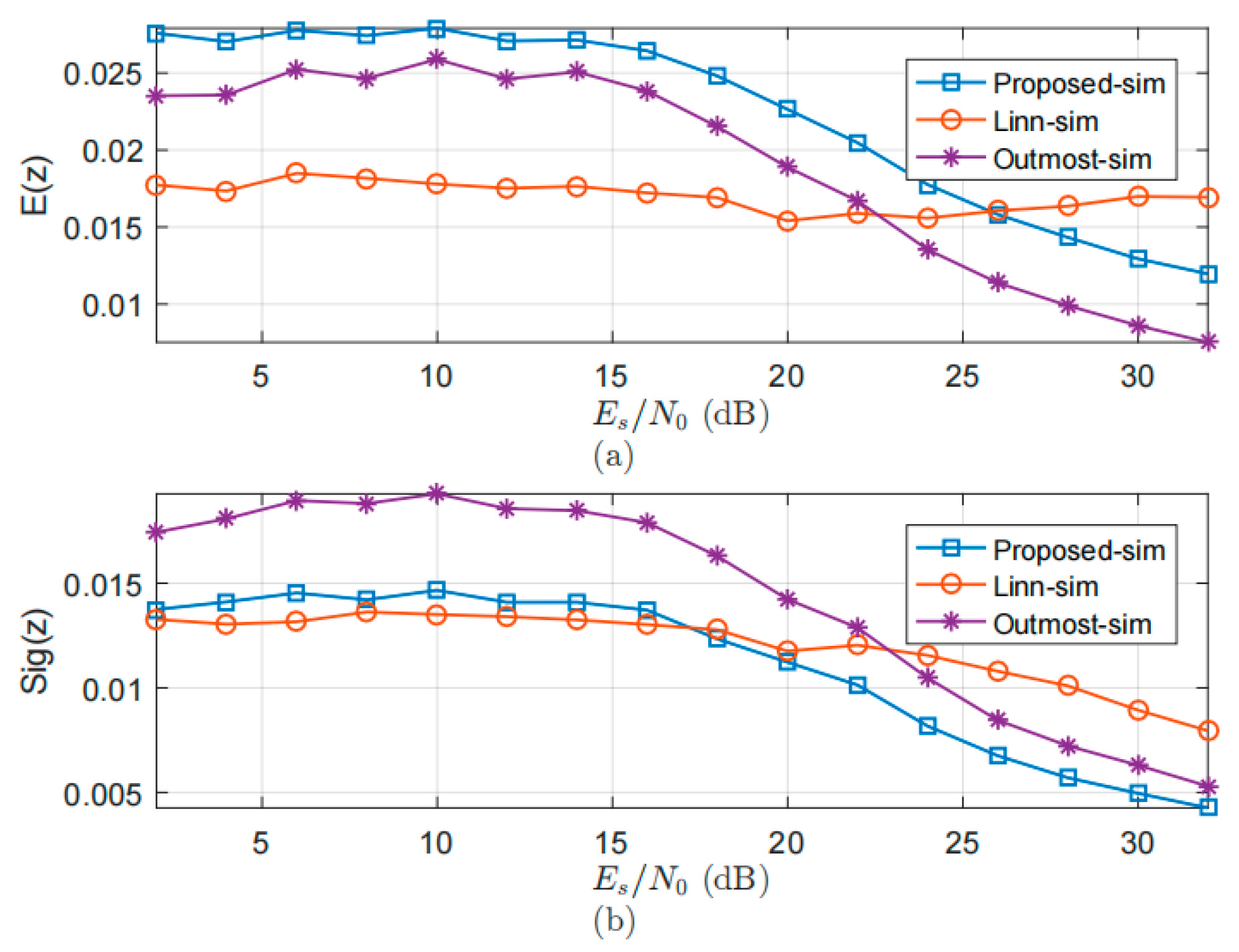 Electronics 12 00119 g007