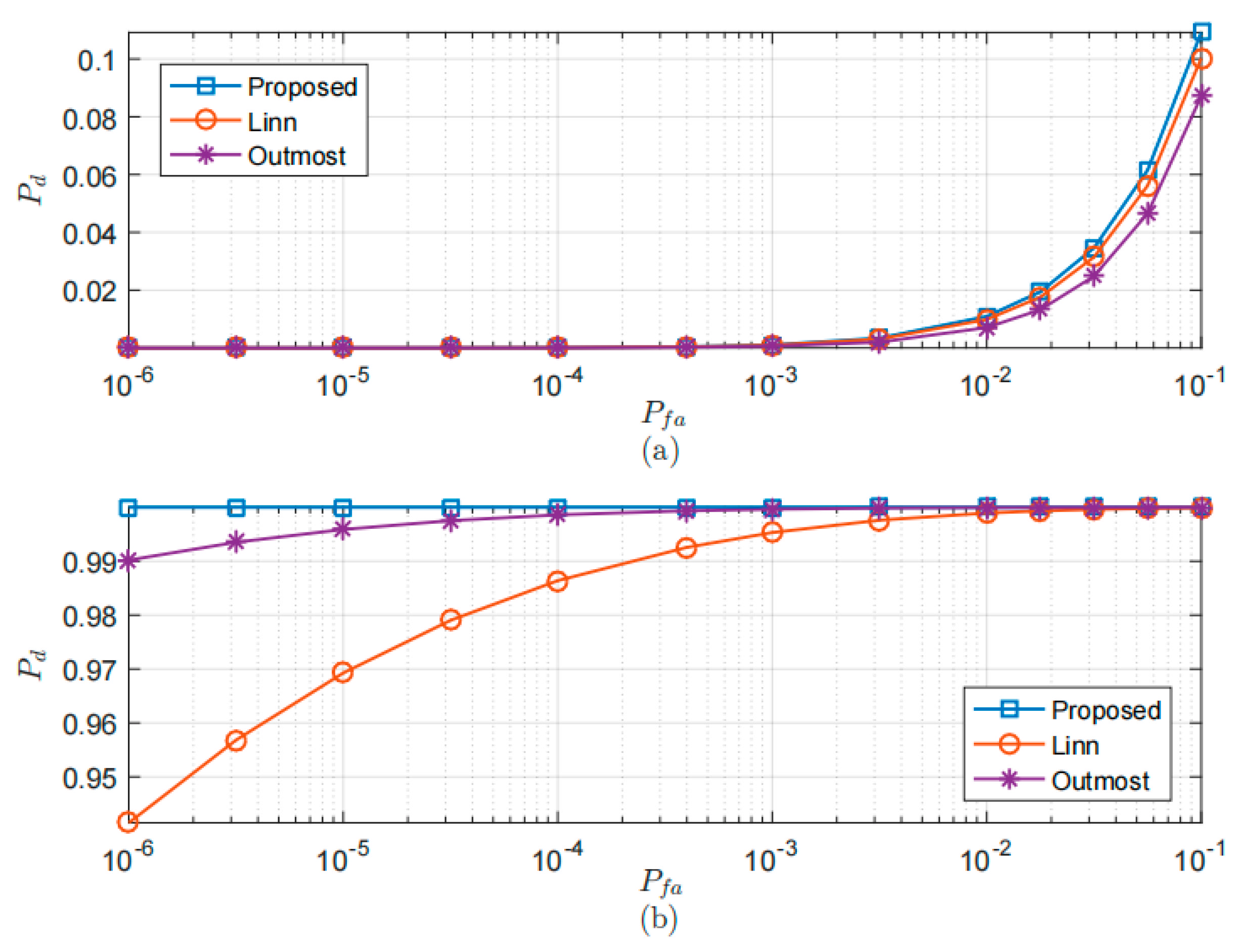 Electronics 12 00119 g008
