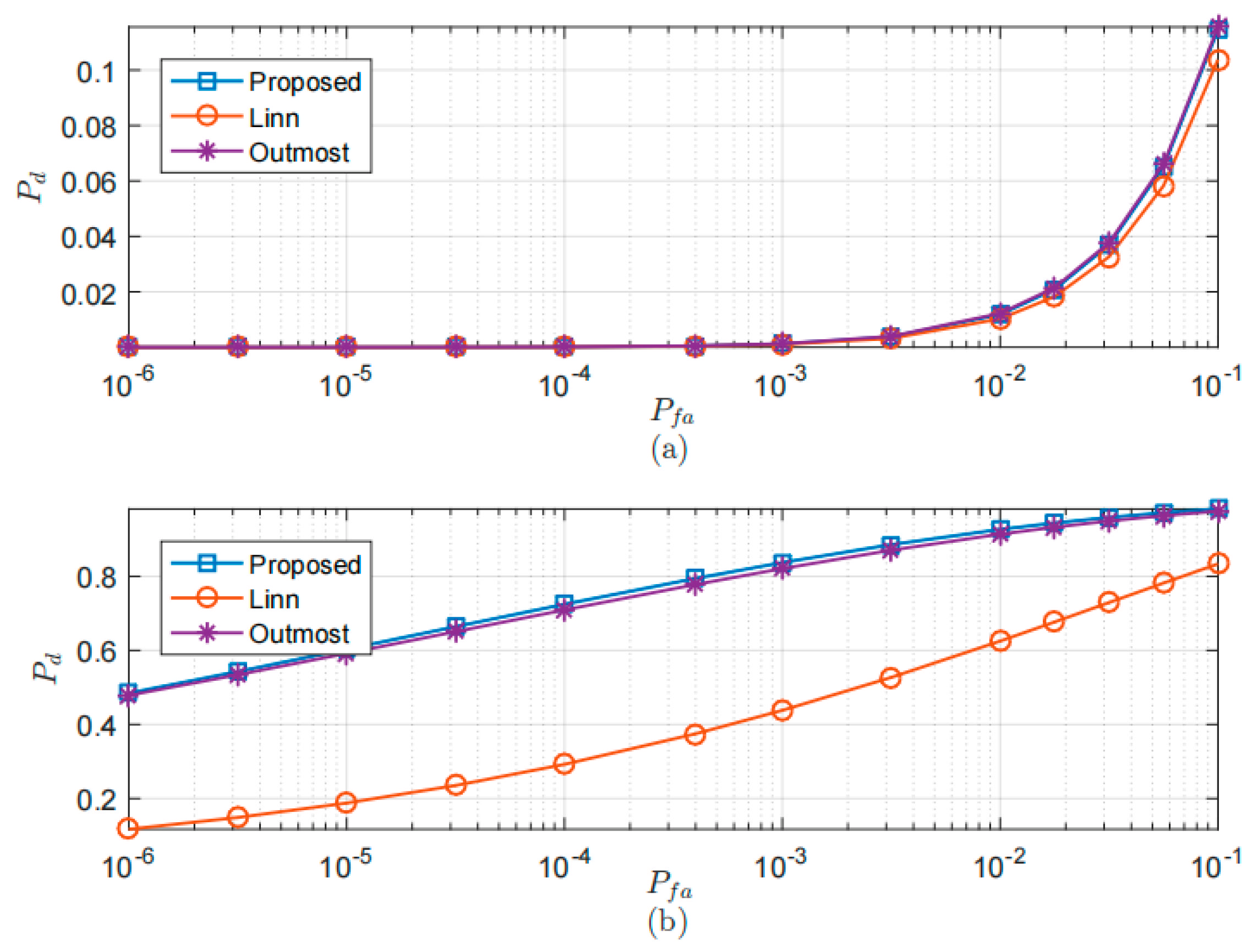 Electronics 12 00119 g009